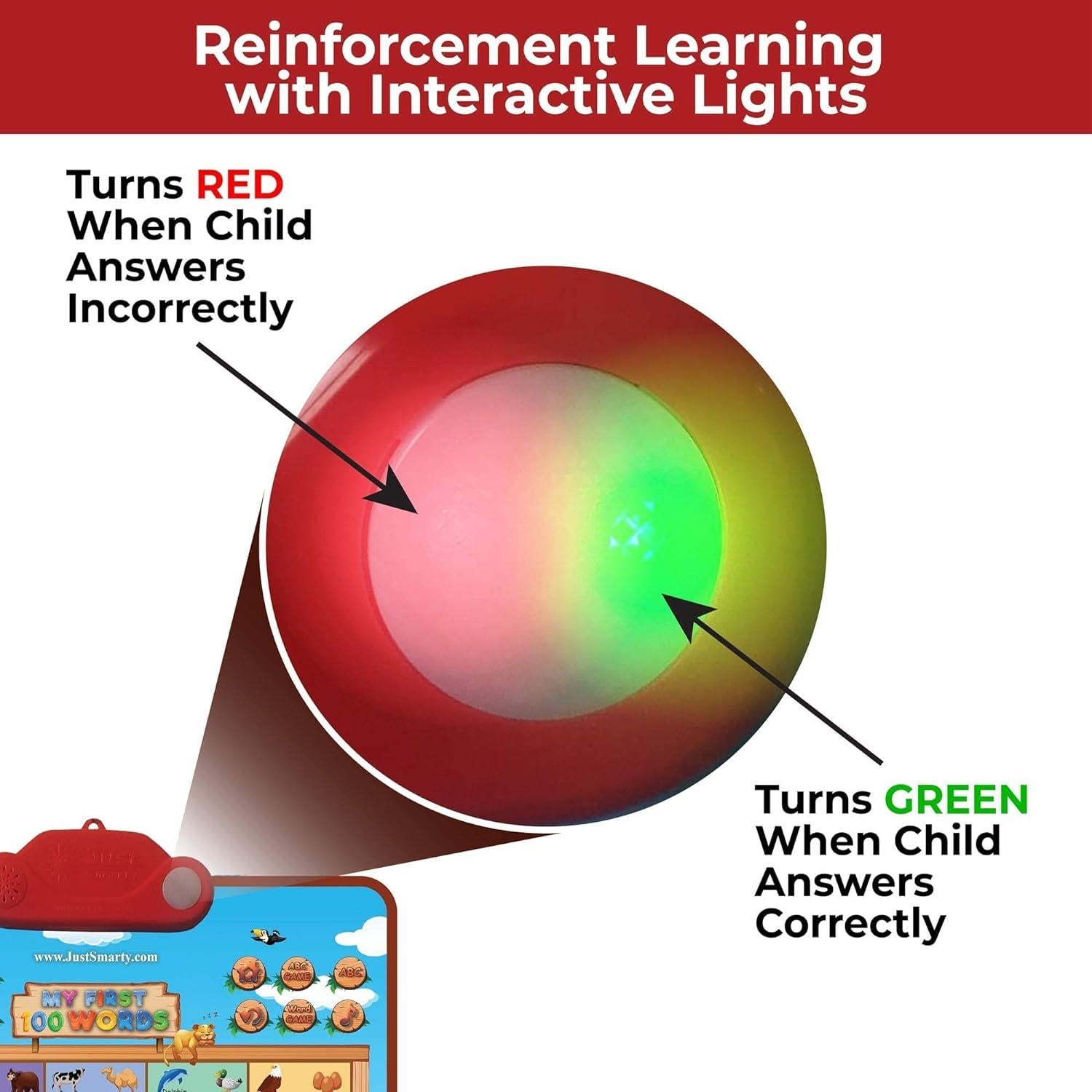 Just Smarty Póster Educativo 100 Palabras para Niños