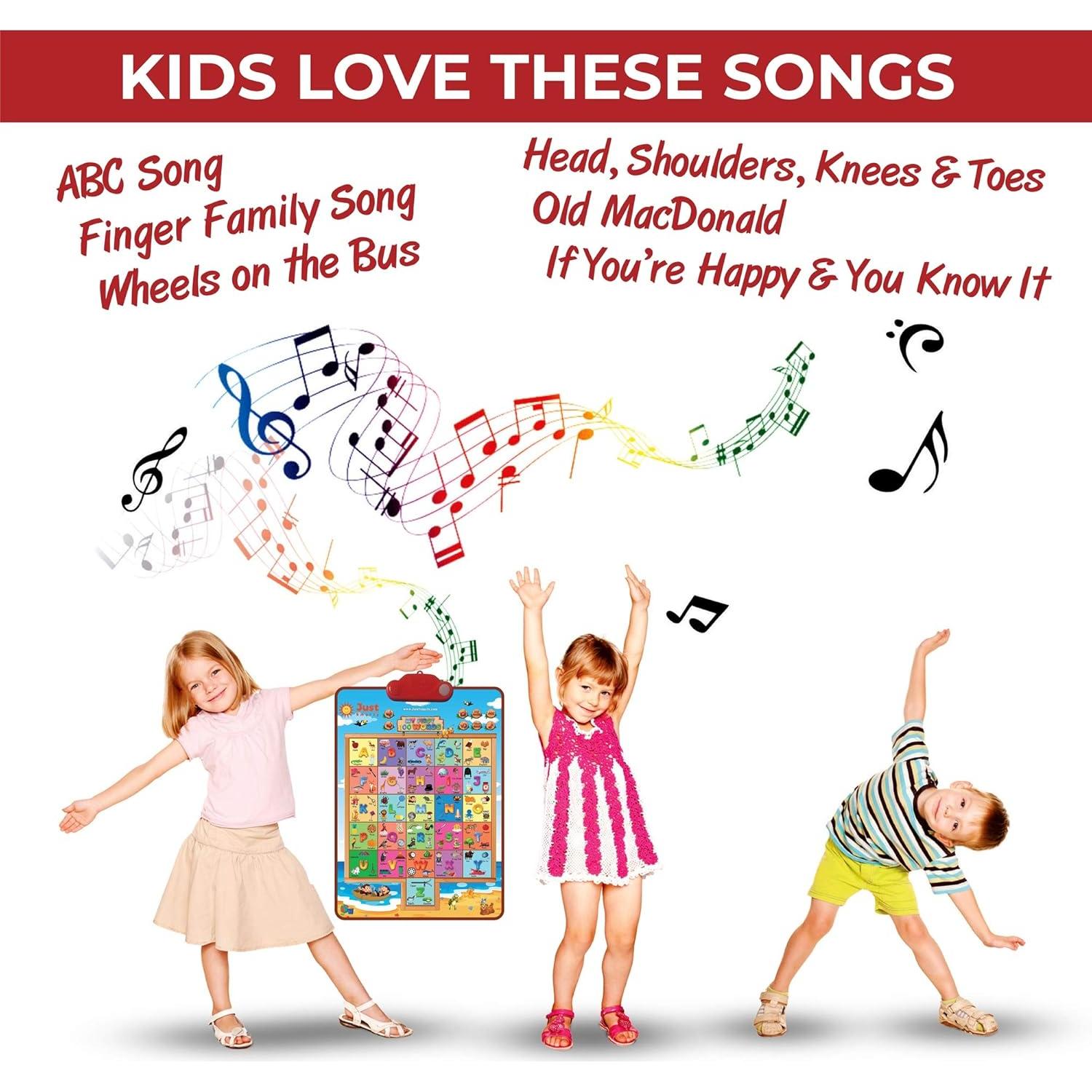 Just Smarty Póster Educativo 100 Palabras para Niños