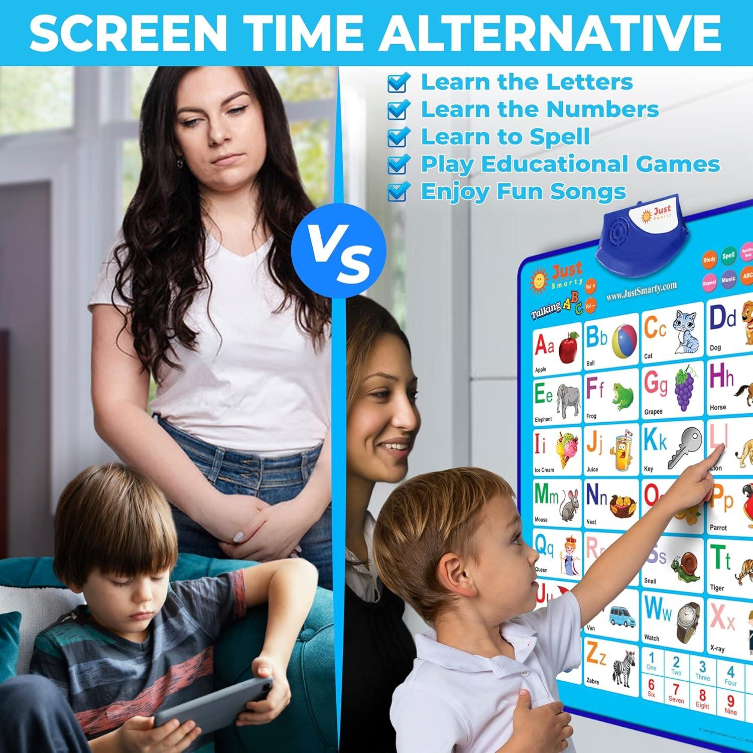 Póster Educativo Just Smarty ABCs y 123s para Niños