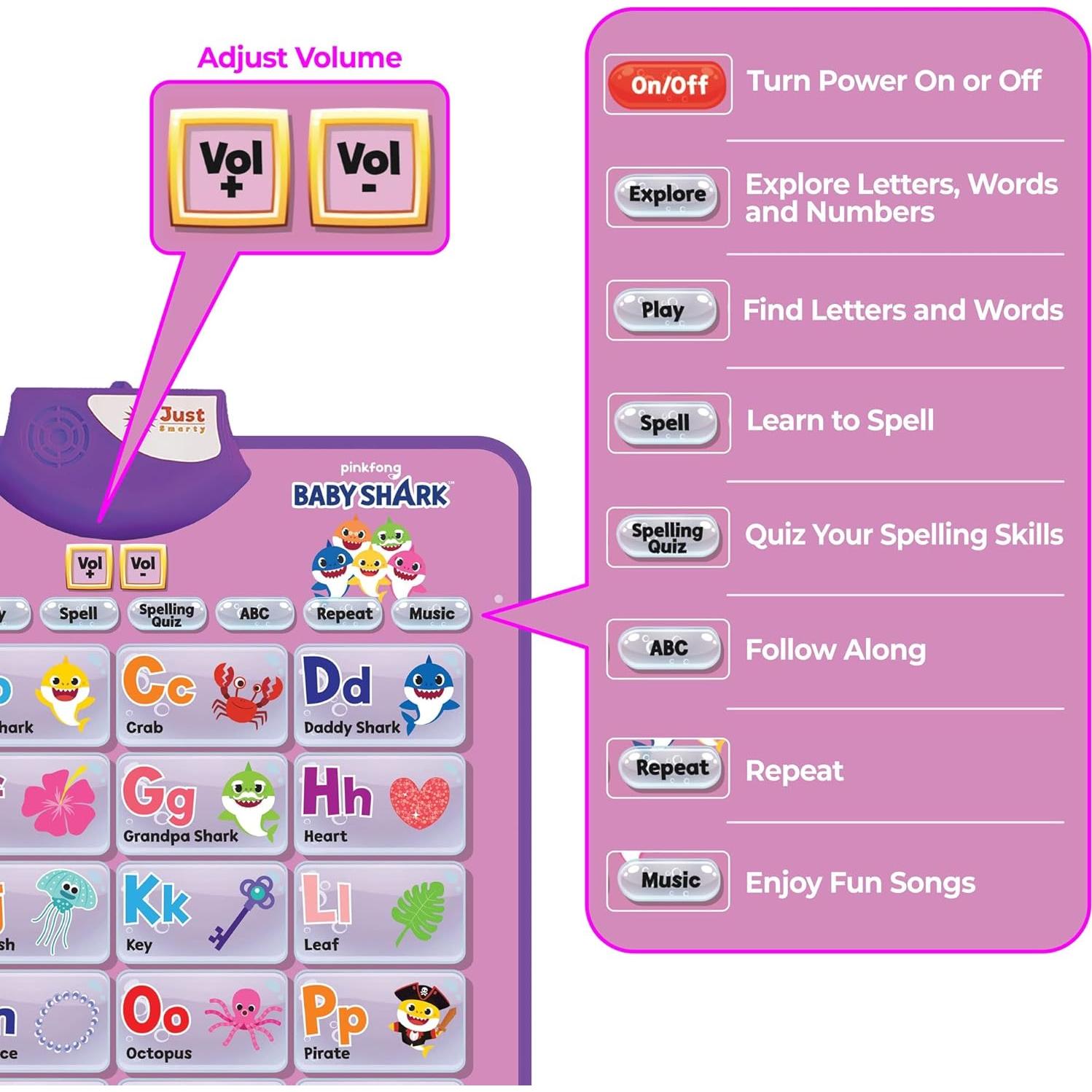 Alfombra Musical Pinkfong Baby Shark Rosa 60x45 cm