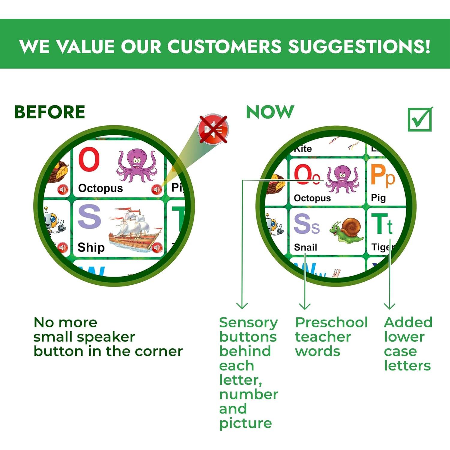 Póster Interactivo Just Smarty Alfabeto 60x45 cm Verde