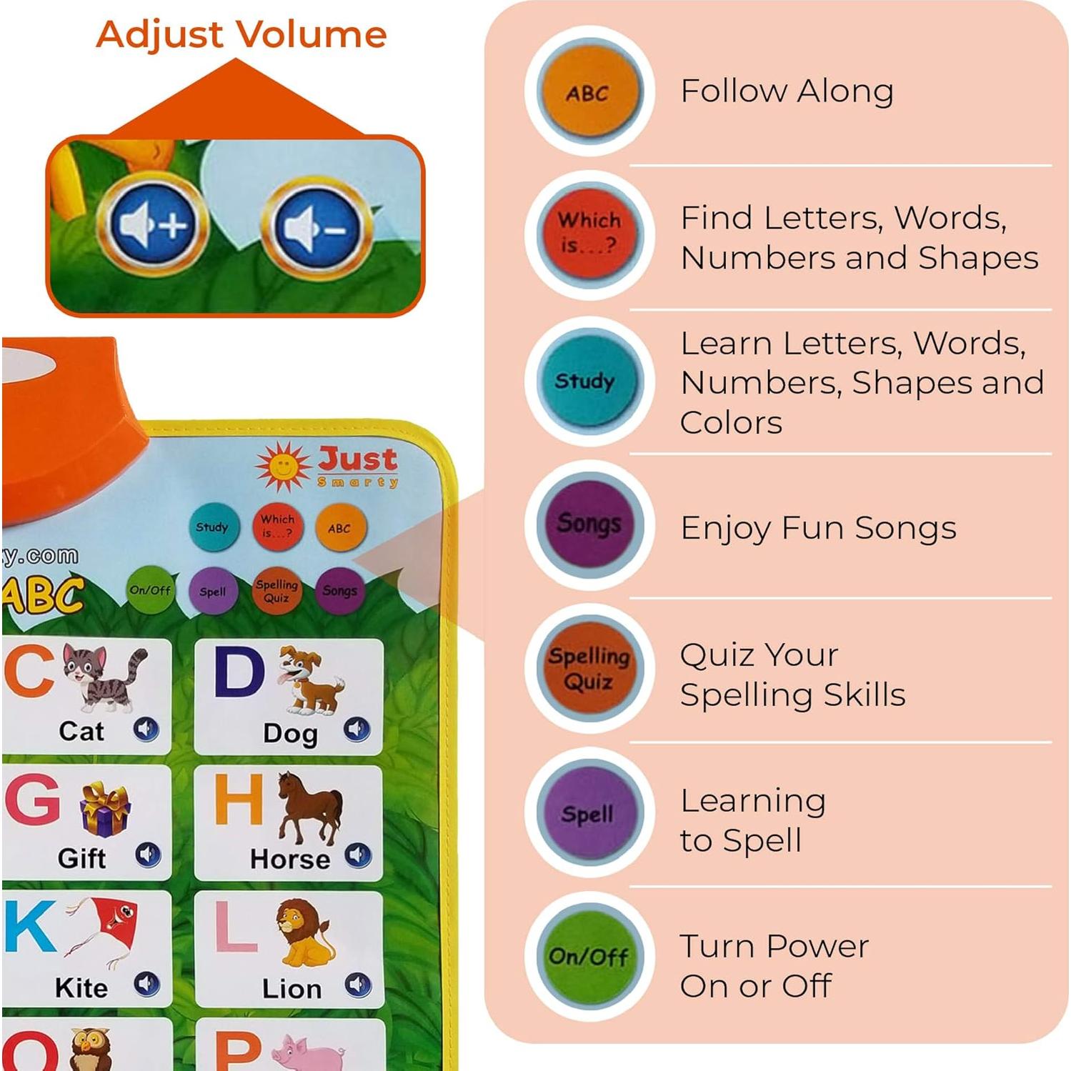 Póster Interactivo Just Smarty Alfabeto 60x45 cm Verde