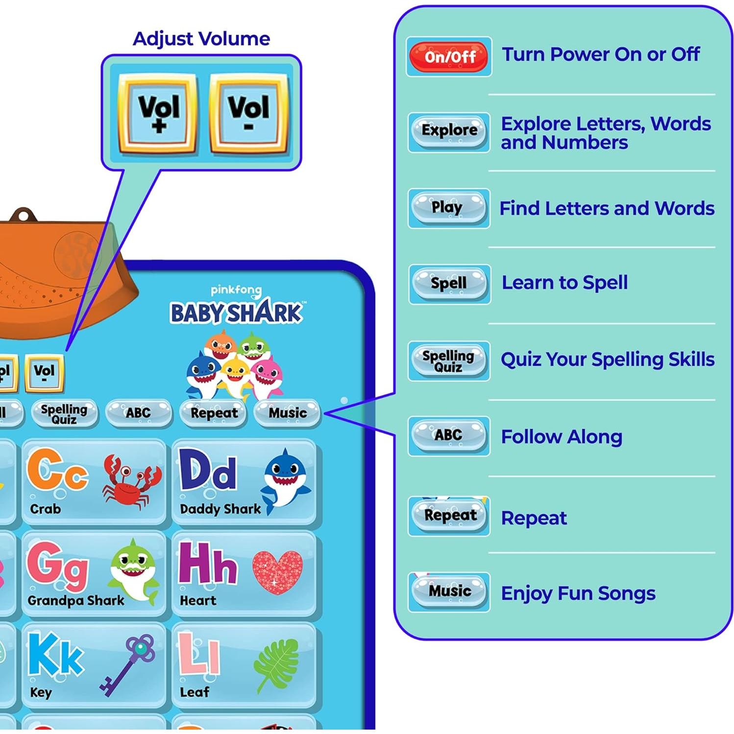 Póster Interactivo Baby Shark para Aprender Letras y Números