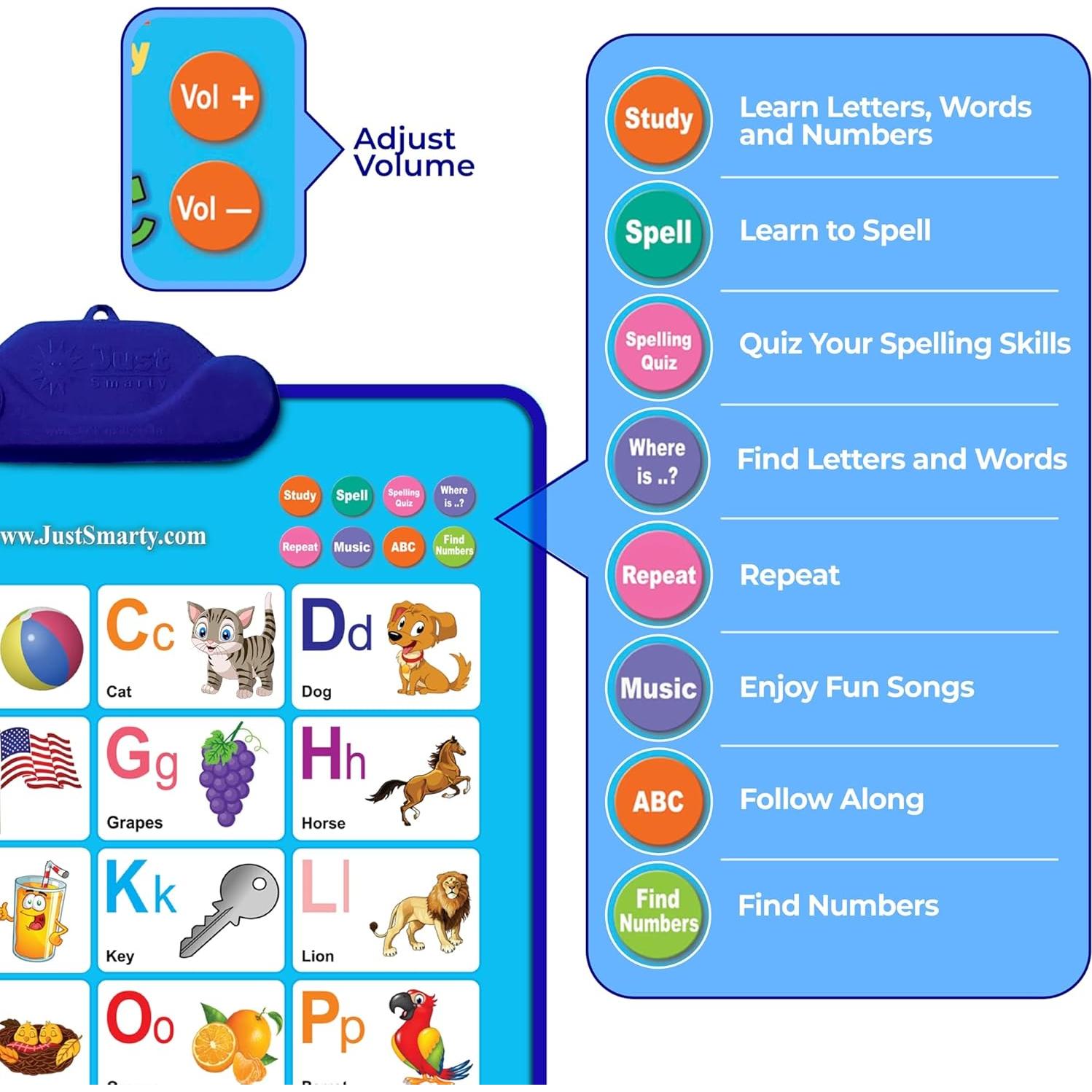 Póster Interactivo Just Smarty ABCs y 123s Musical 61x46cm