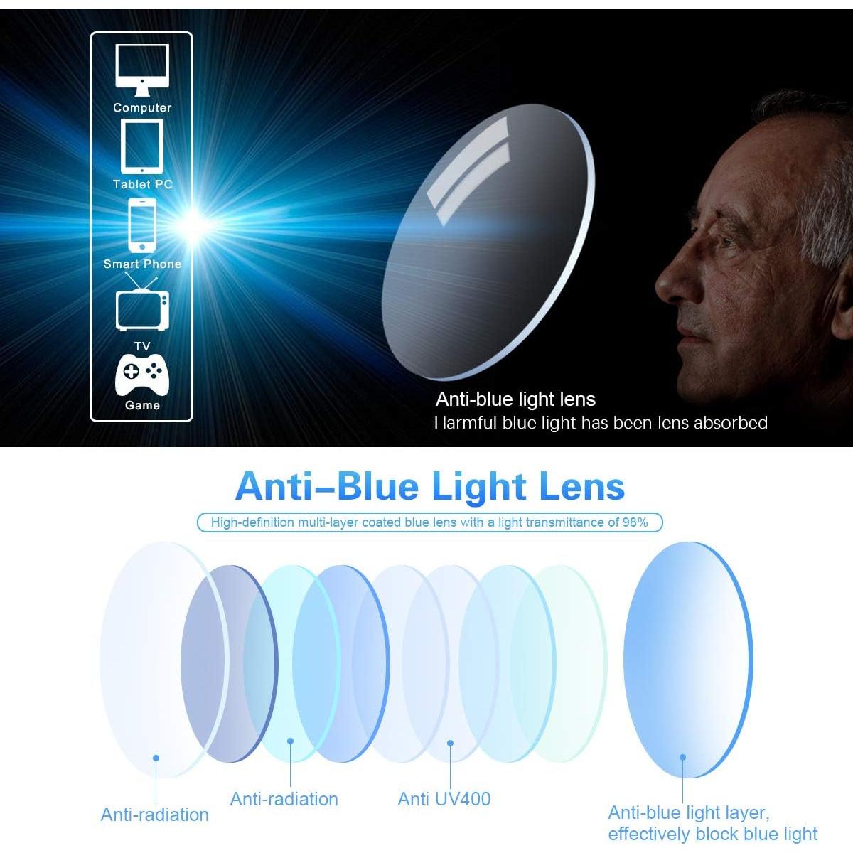 Gafas de lectura bifocales fotoquímicas UV400 Titanio 1.5x