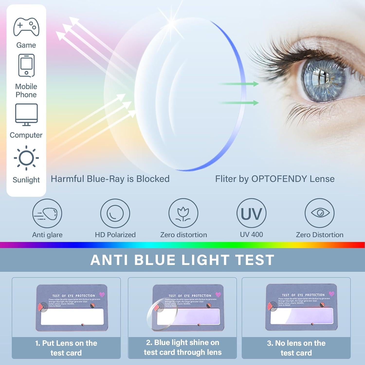 Gafas Bifocales OPTOFENDY Unisex con Bloqueo Luz Azul