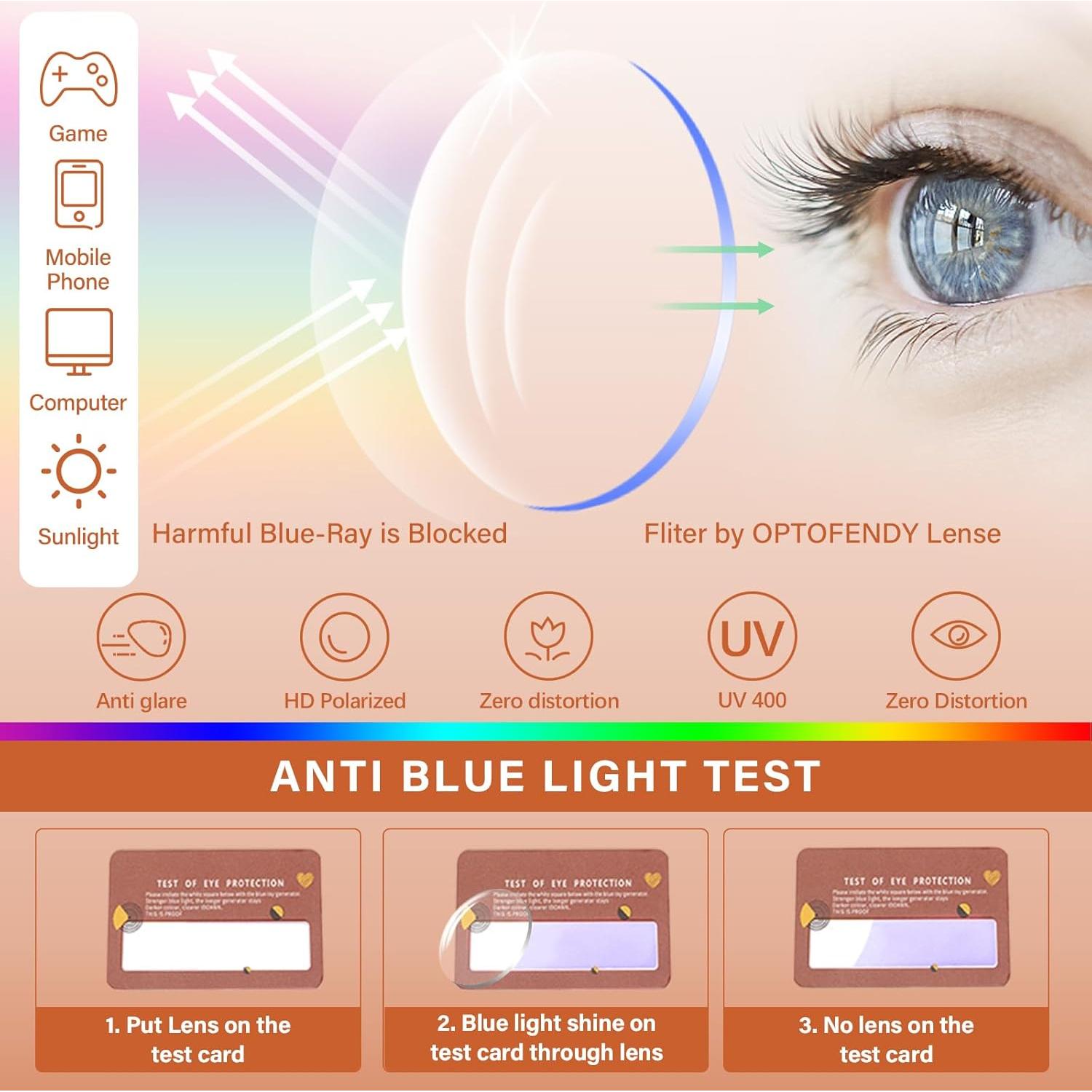 Gafas Bifocales OPTOFENDY 2.0x para Lectura y Computadora