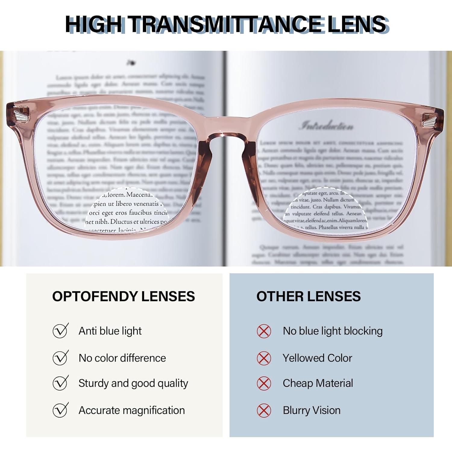 Gafas Bifocales OPTOFENDY 2.5x Multicolor Antirreflejo