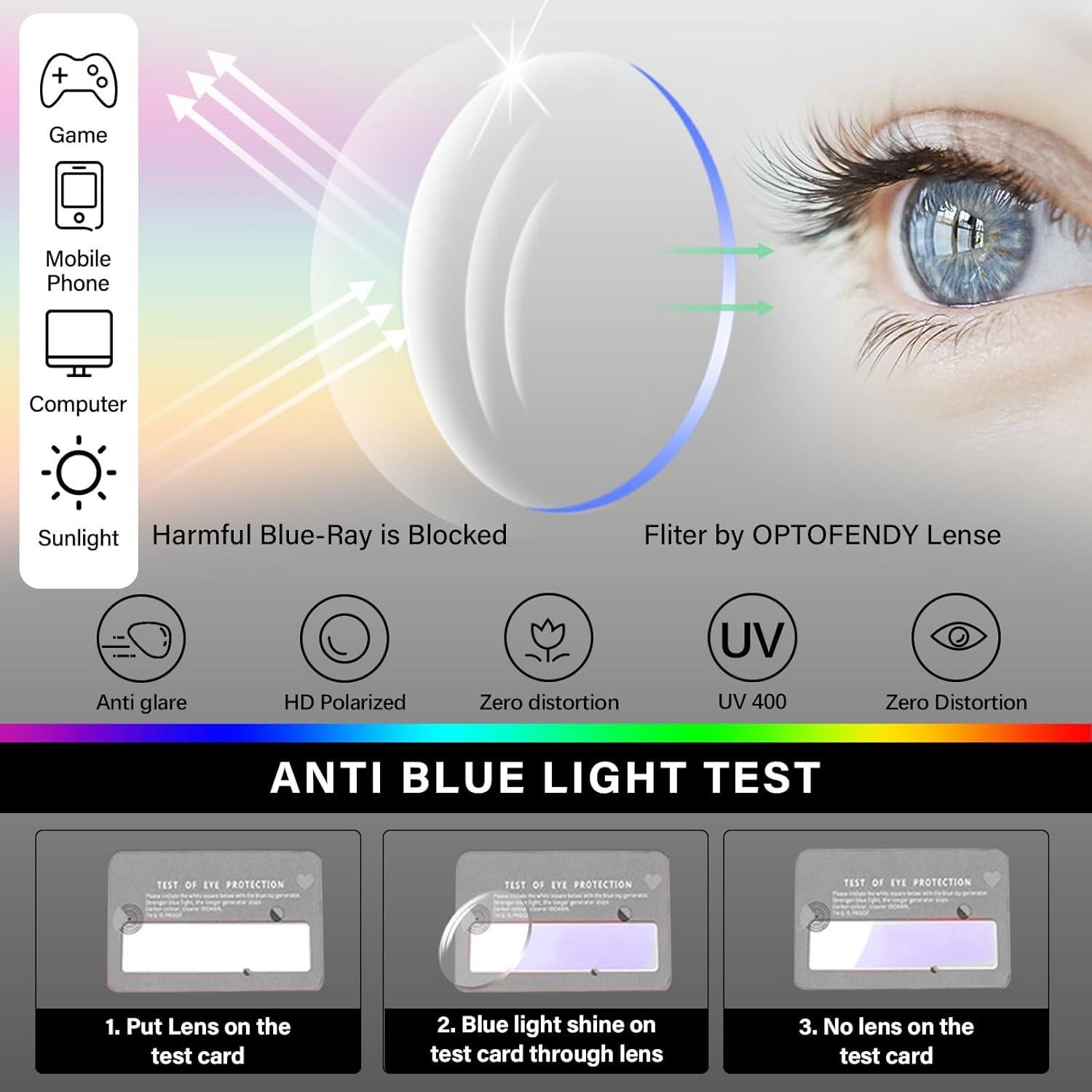 Gafas Bifocales OPTOFENDY 2.5x Antirreflejo Luz Azul