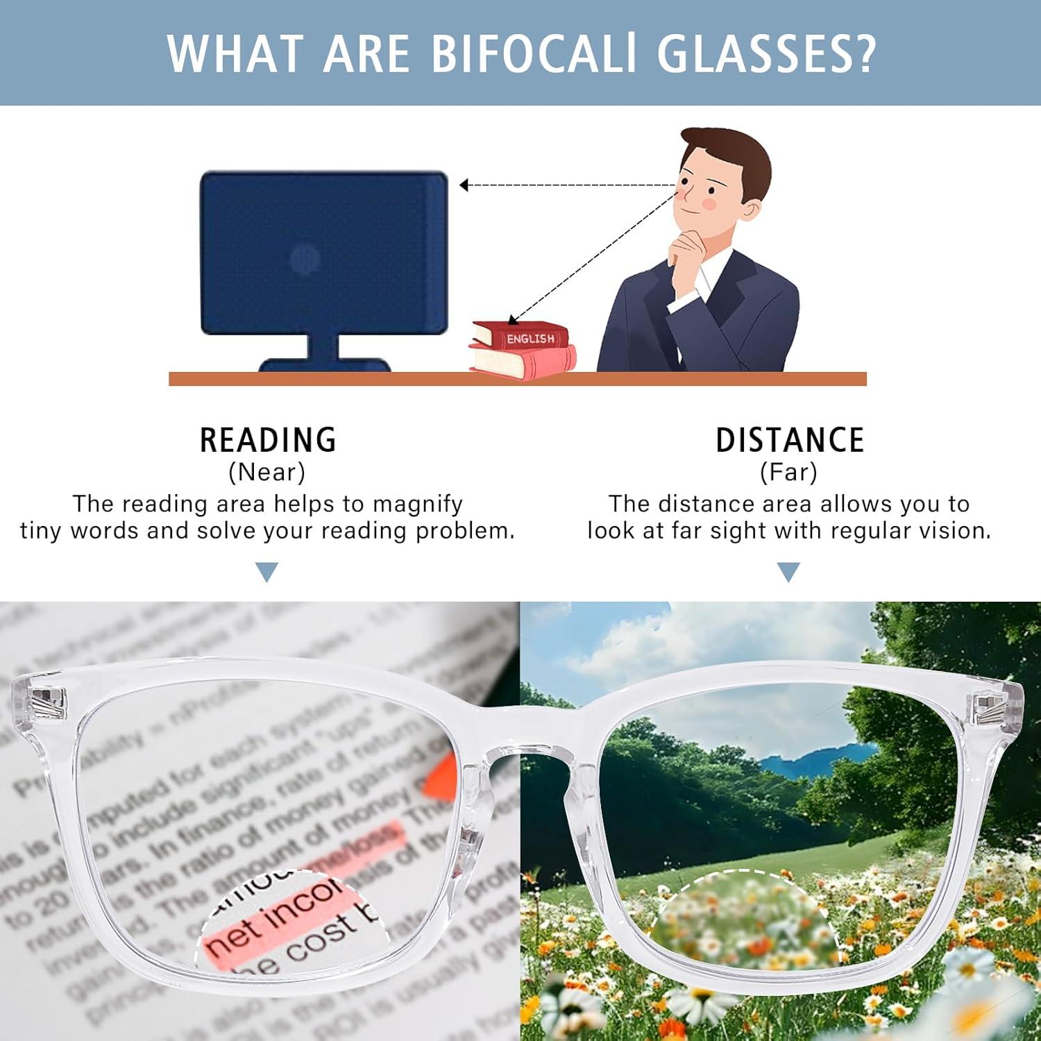 Gafas Bifocales OPTOFENDY Unisex con Bloqueo Luz Azul 1.5x