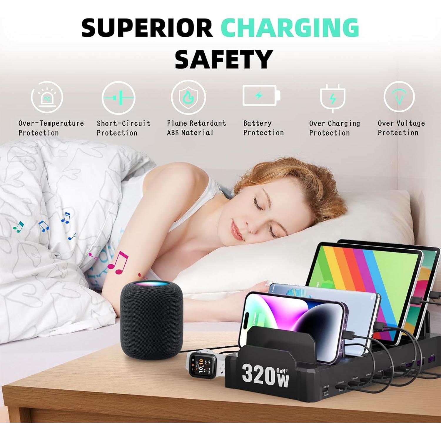 Estación de Carga 320W Zobirez 10 Puertos USB-C Negro