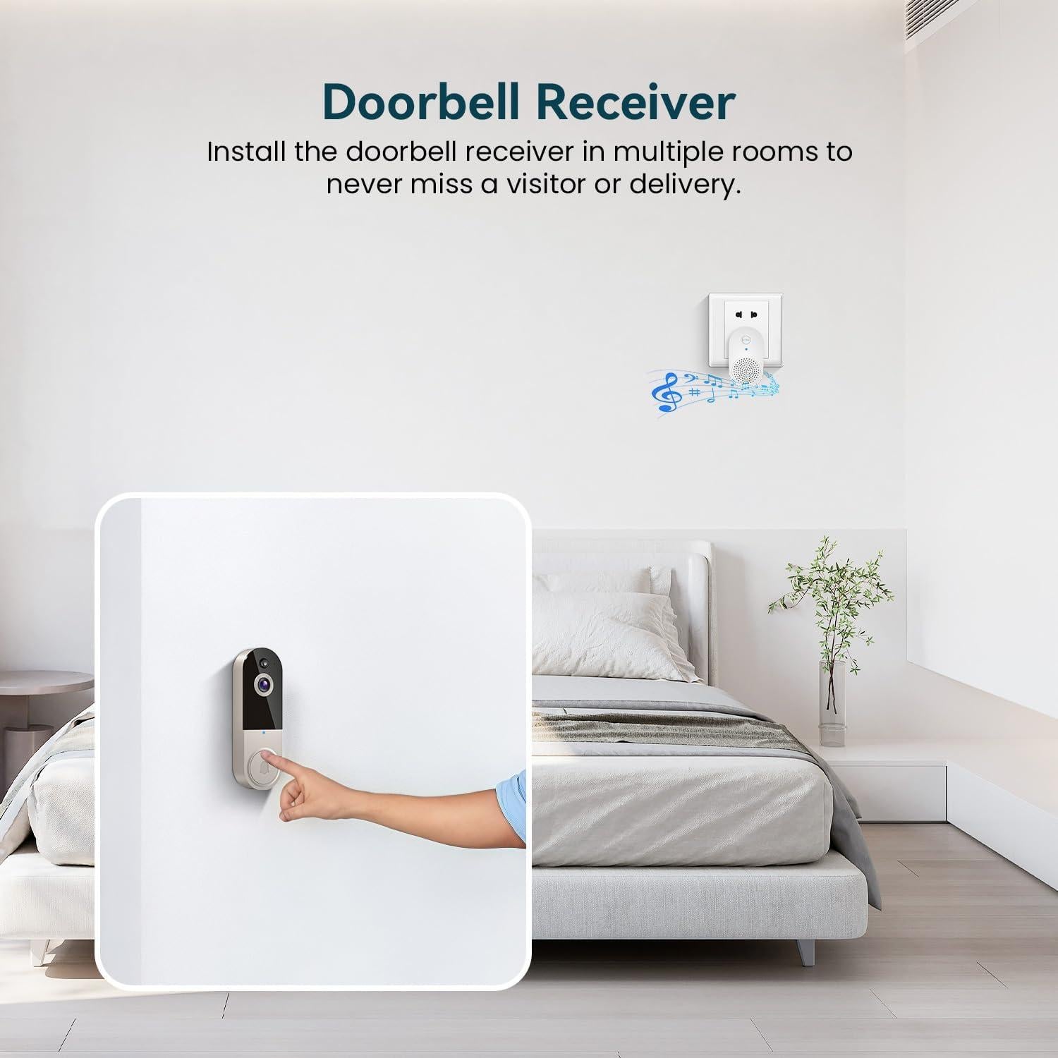 Cámara de Timbre de Video Wi-Fi Inalámbrica 1080p Lino