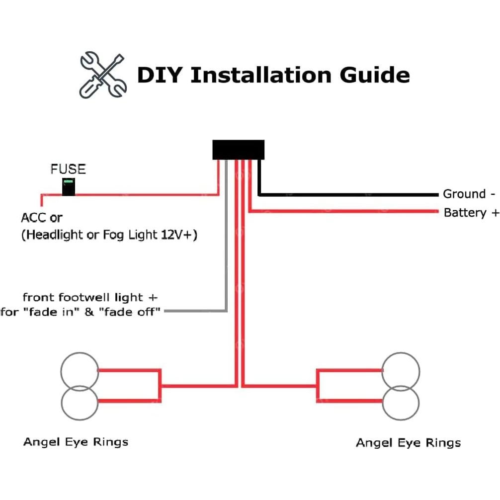 Kit Anillos Halo LED iJDMTOY 7000K Xenon Blanco para BMW E92 E93