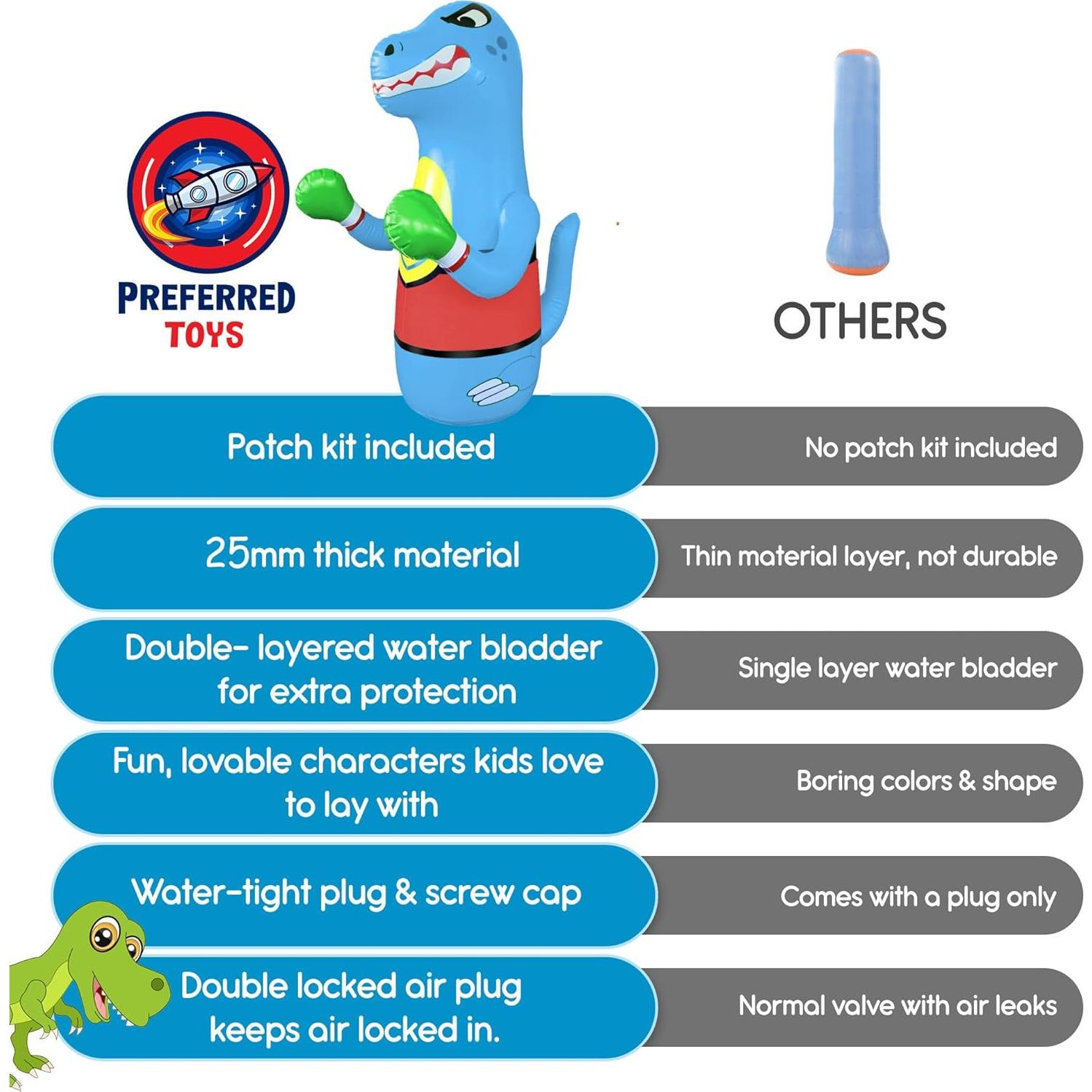 Saco de Boxeo Inflable Dinosaurio - Preferred Toys 121 cm