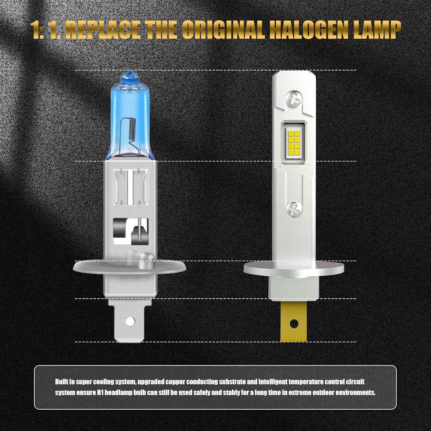 Pack 2 Bombillas H1 GKmow 12-24V Luz Blanca Mini 1:1