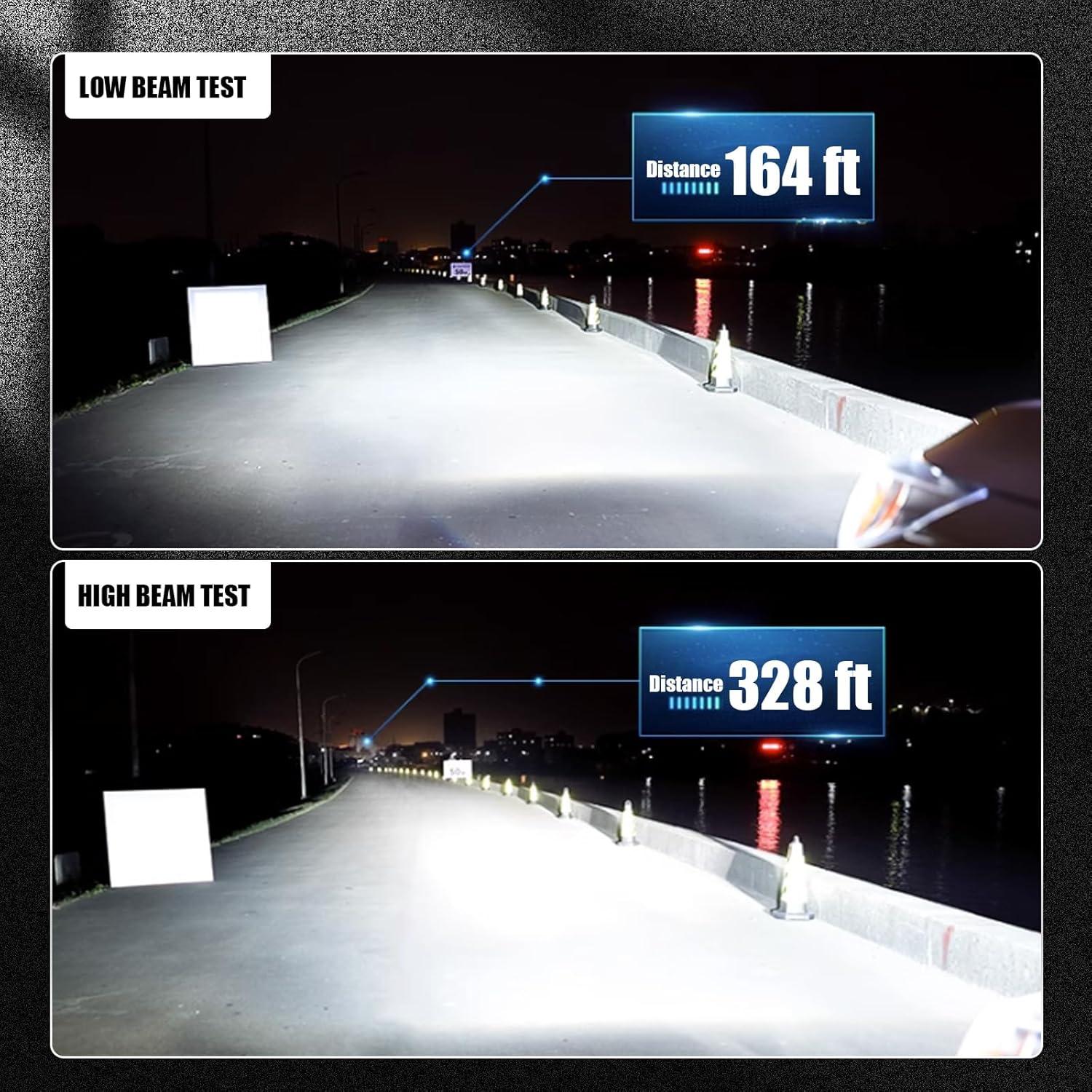 Pack 2 Bombillas H1 GKmow 12-24V Luz Blanca Mini 1:1