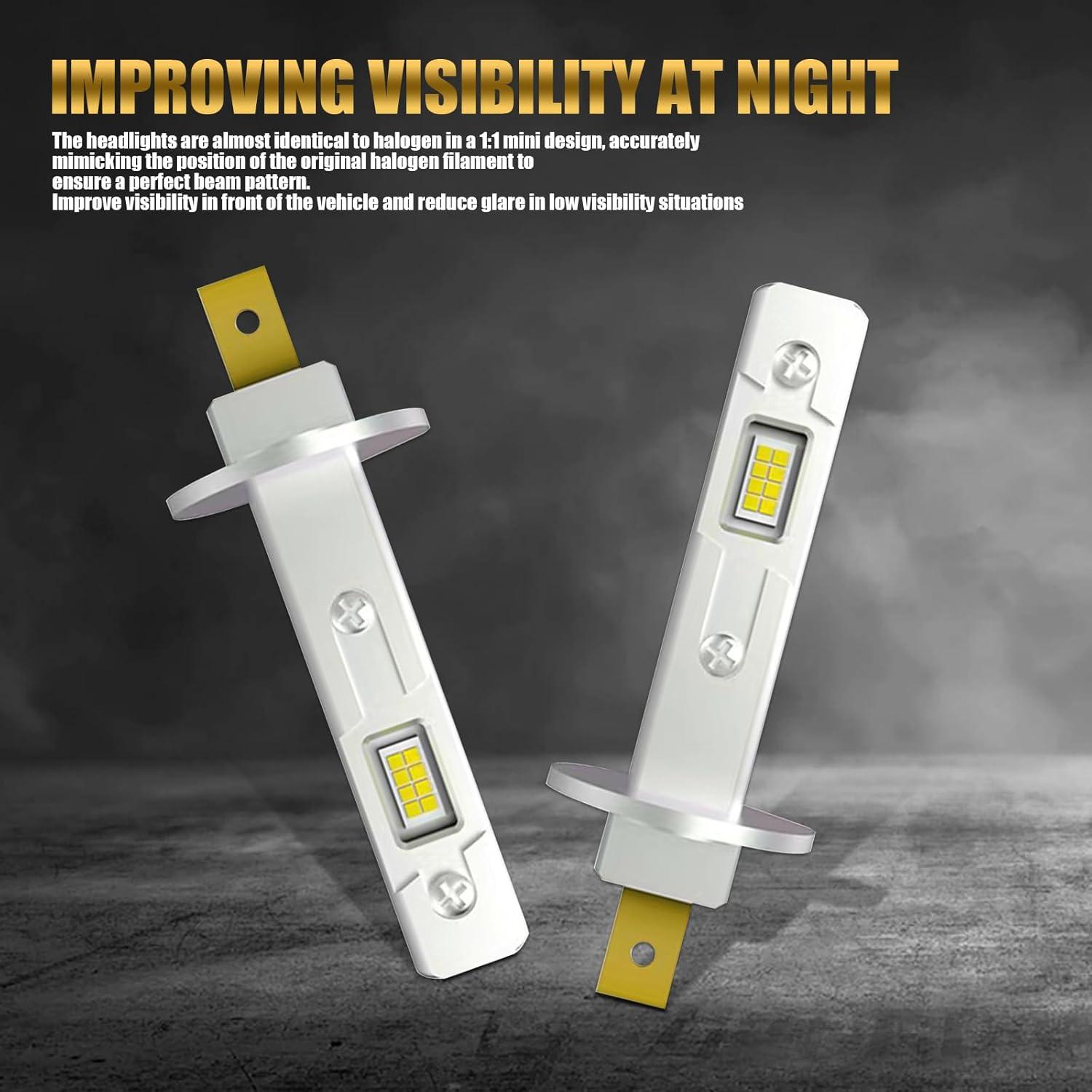 Pack 2 Bombillas H1 GKmow 12-24V Luz Blanca Mini 1:1