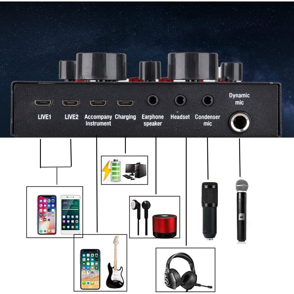 Kit de Podcast BM-800 con Cambiador de Voz y Accesorios