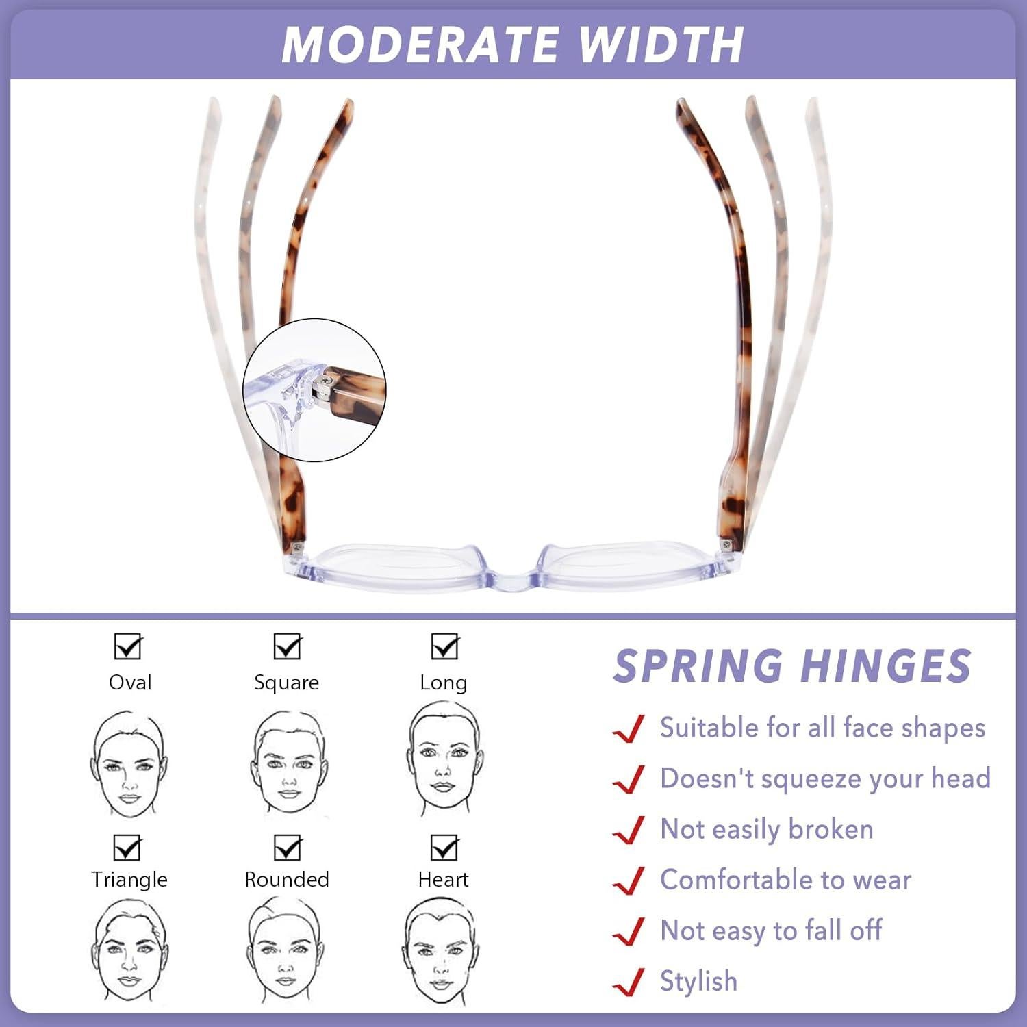 Gafas Bifocales OPTOFENDY 2.0x con Bloqueo Luz Azul