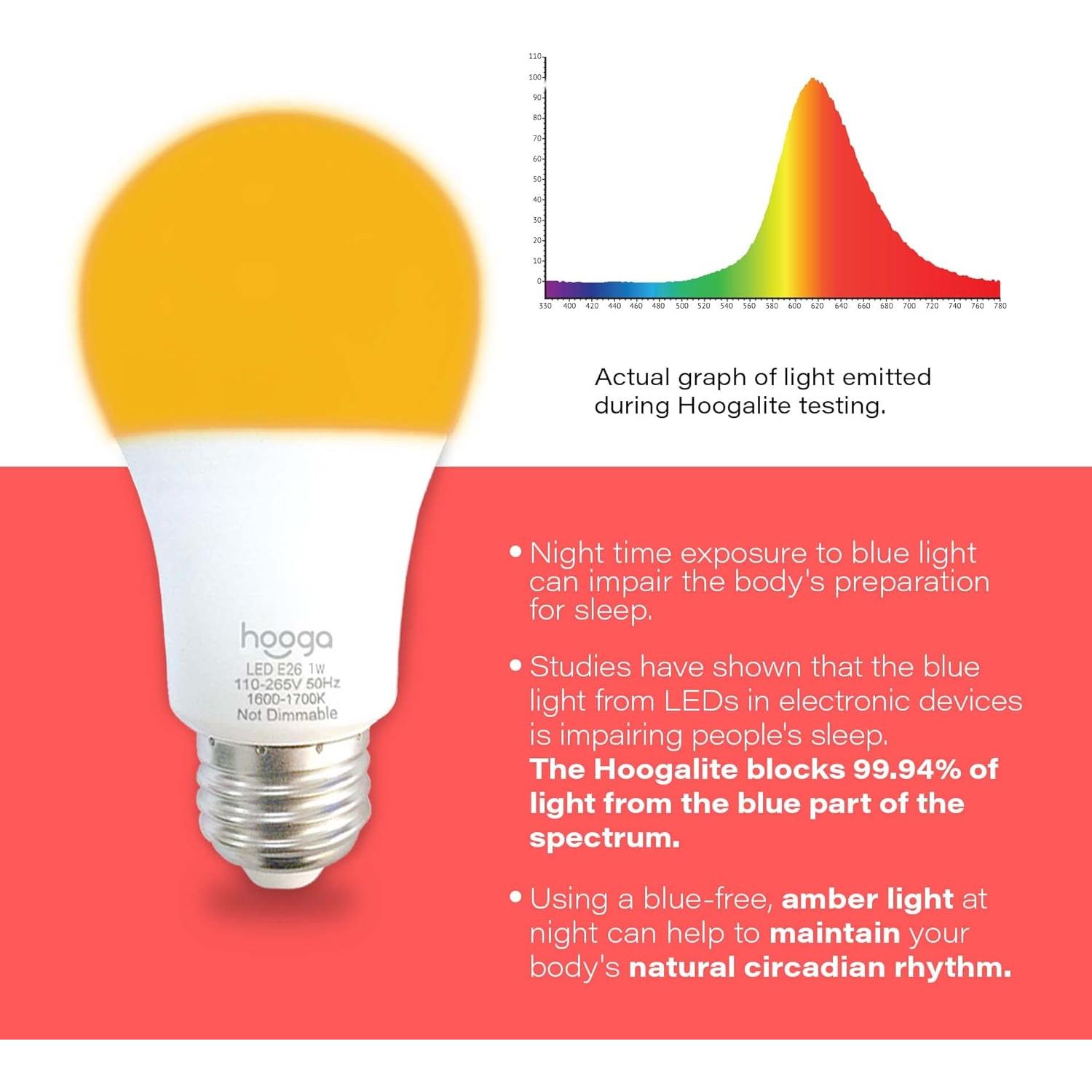 hooga Sleep Light Bulb, Amber Light Bulbs for Sleep Therapy, Blue Light Blocking, 1600K Dim Light Bulbs 7W Equivalent, Mood Soothing Light, E26 A19 Warm Light Bulbs for Bedroom, Nursery, 1 Pack.