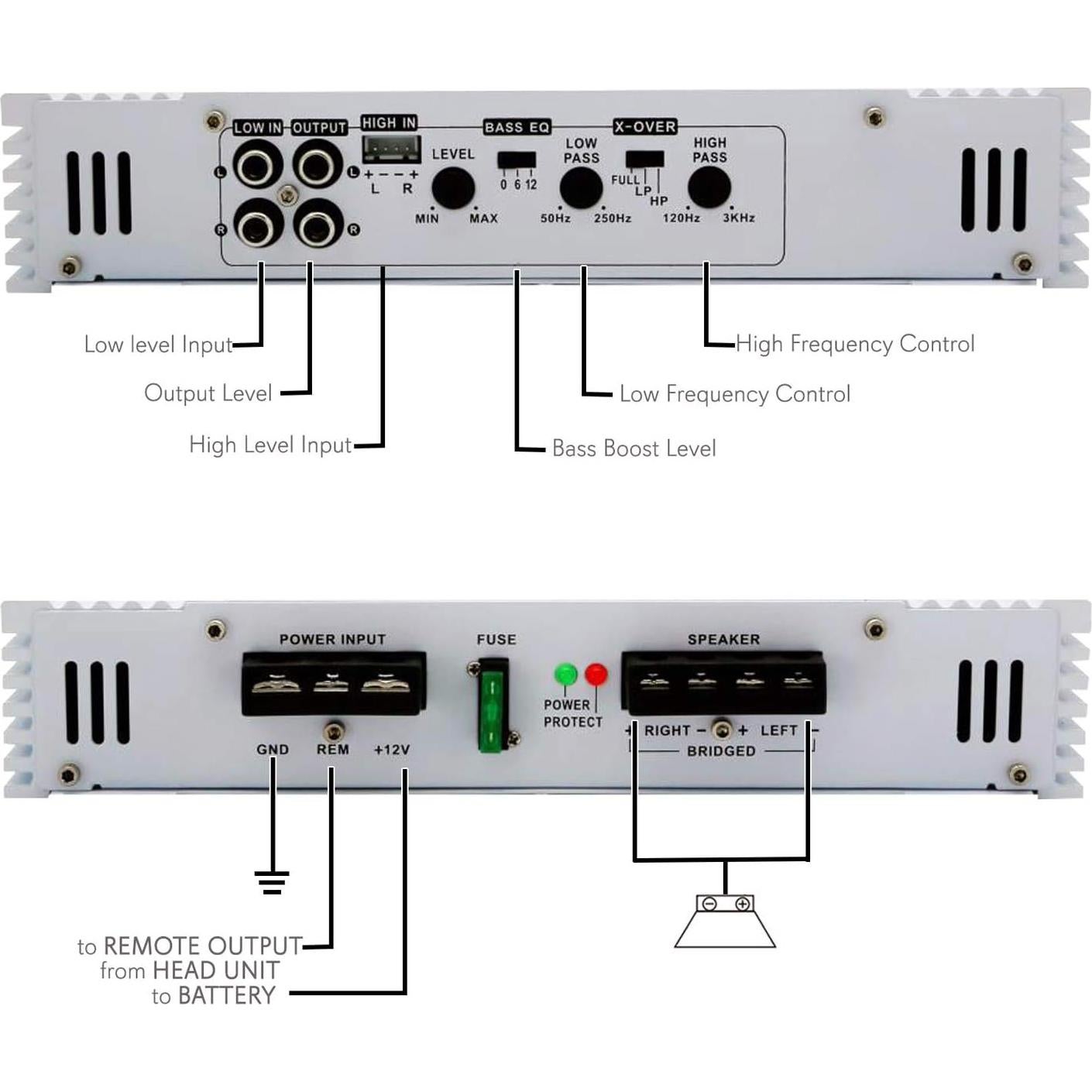 Amplificador Estéreo para Auto Pyramid PB717X 1000W 2 Canales