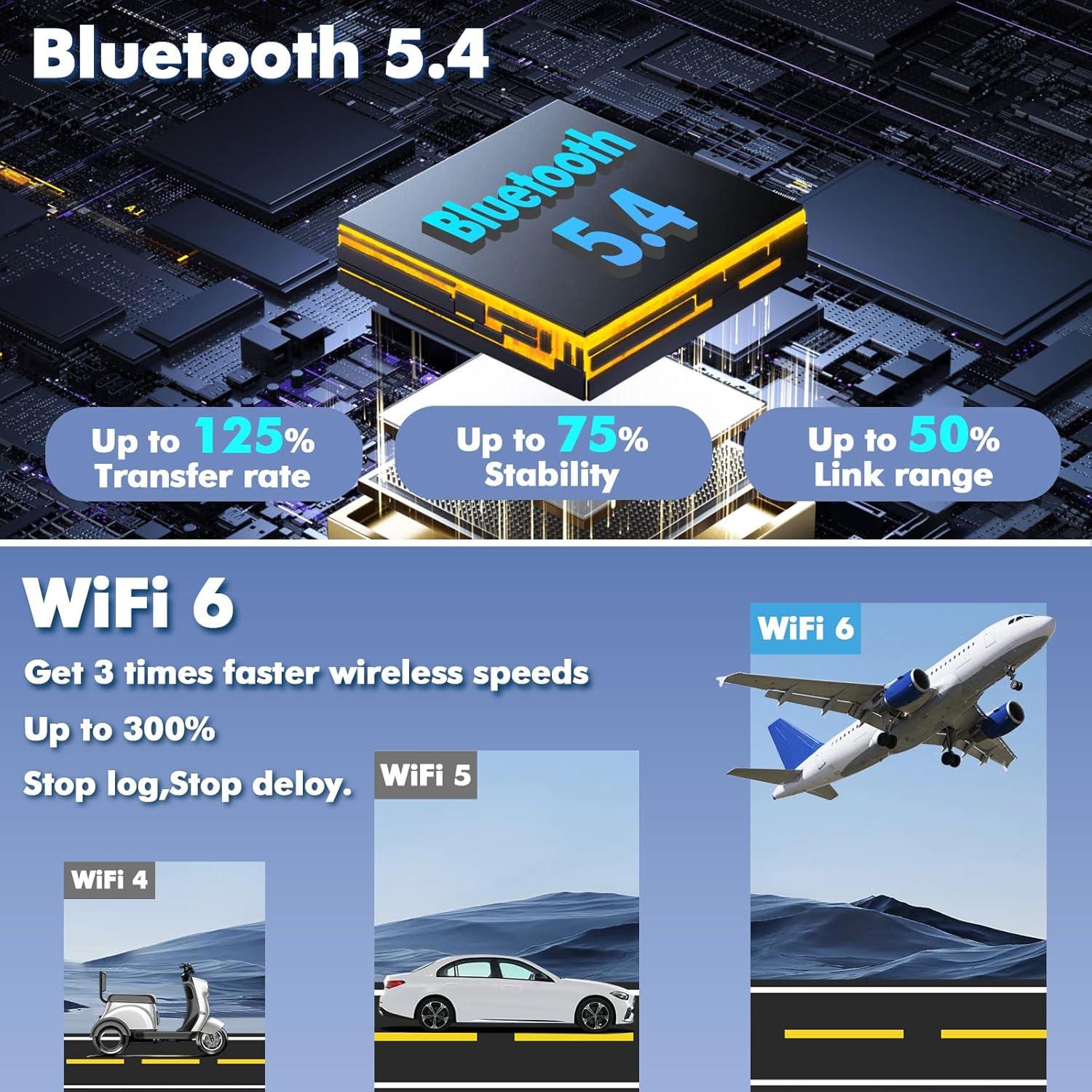 Estéreo de Coche AUMUME Android 13 10.1" para Honda CR-V 2012-2016