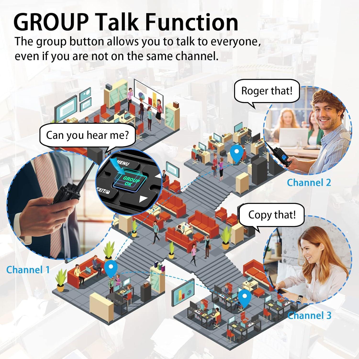 Walkie Talkie SAMCOM FPCN30A 5W Recargable 6 Pcs UHF