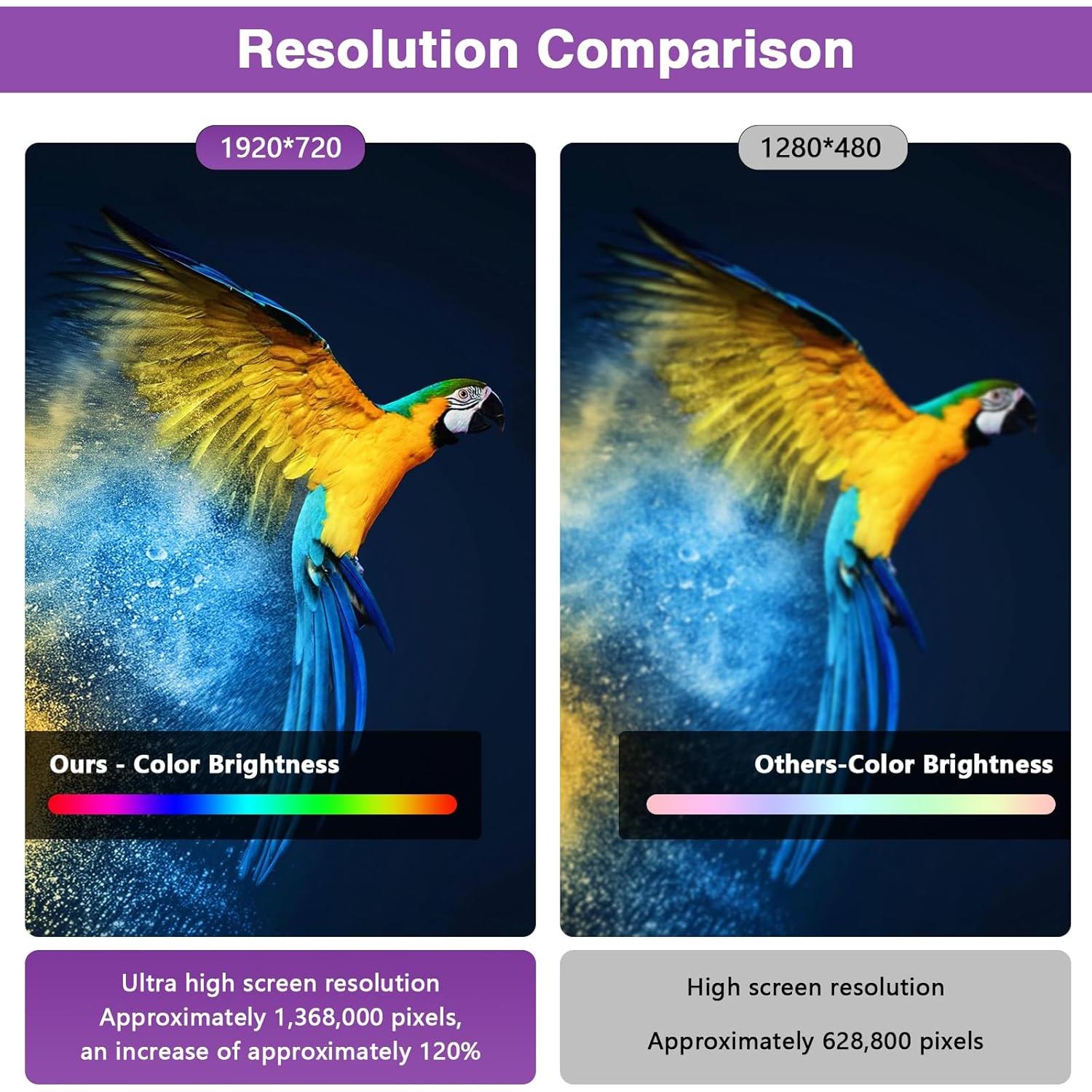 Receptor Multimedia NINETOM 10.25" CarPlay Android Auto BMW NBT