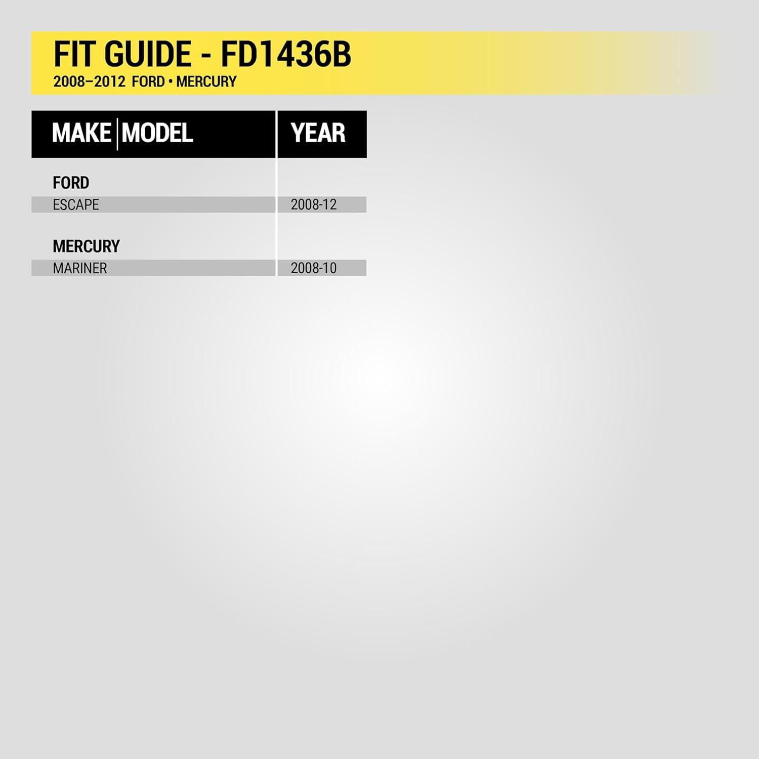 Kit de Instalación de Radio Doble DIN Scosche FD1436B para Ford y Mercury 2008-12