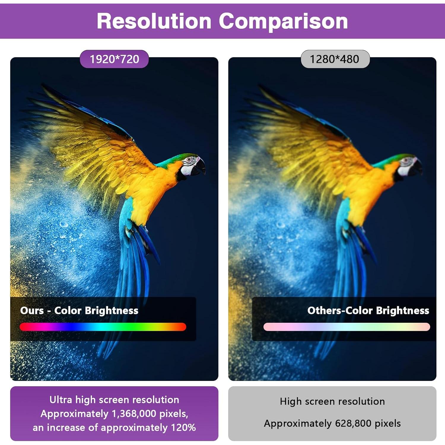 Receptor Multimedia NINETOM 12.3" para BMW X5/X6 NBT 2014-2016