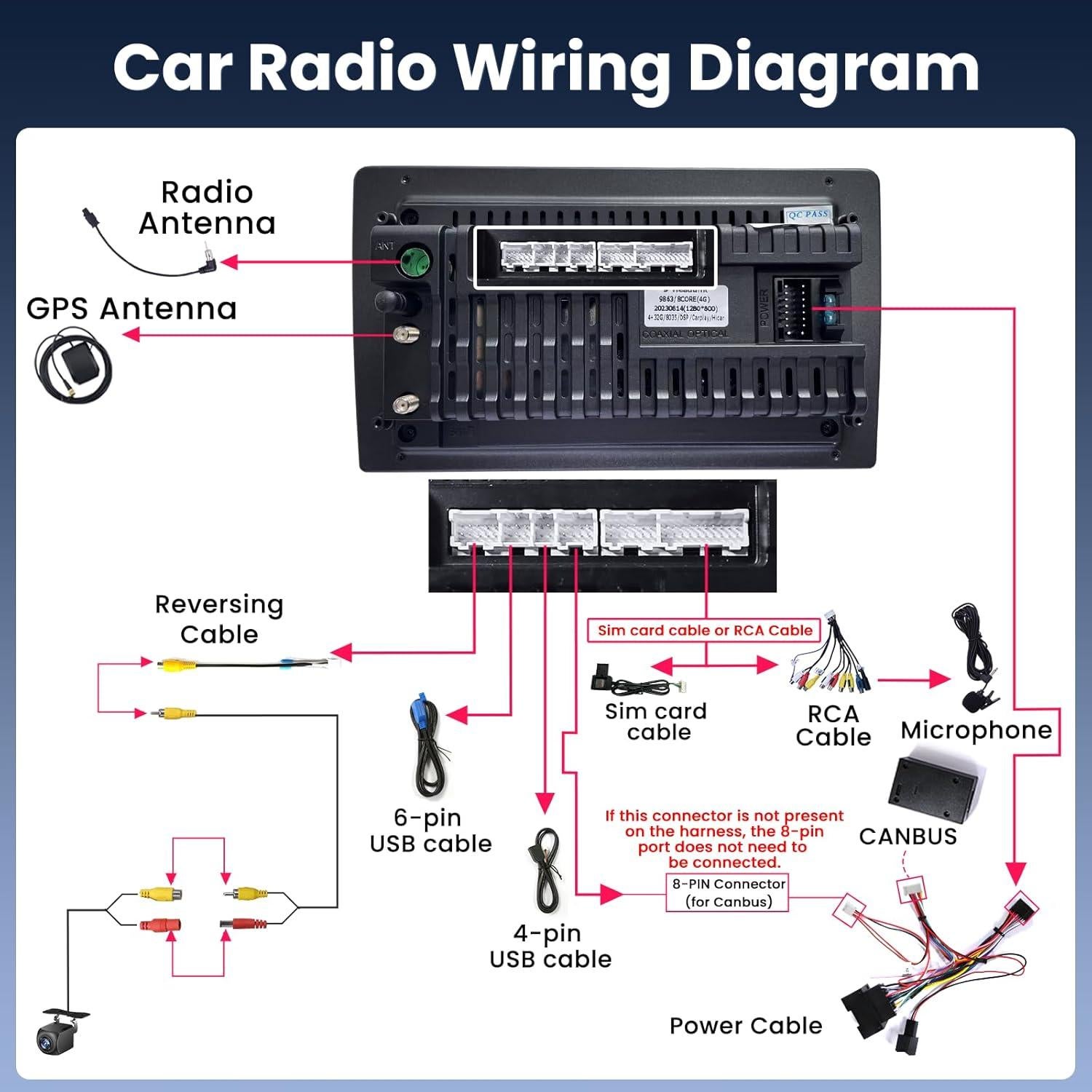 Estéreo Android 2GB RAM 64GB ROM para Ford F150 2009-2014
