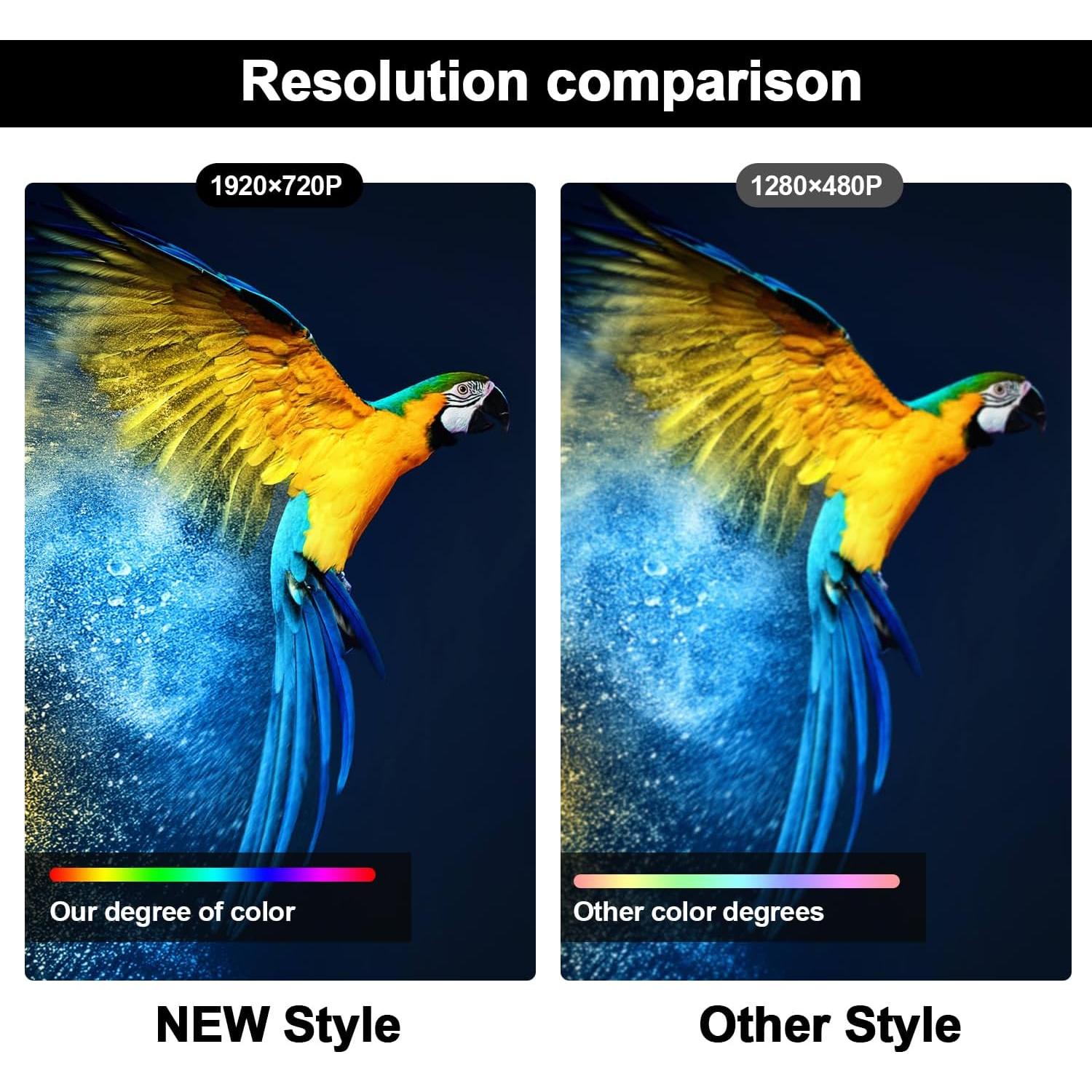 Pantalla Táctil de Coche Alex 10.25" para BMW 2012-2017