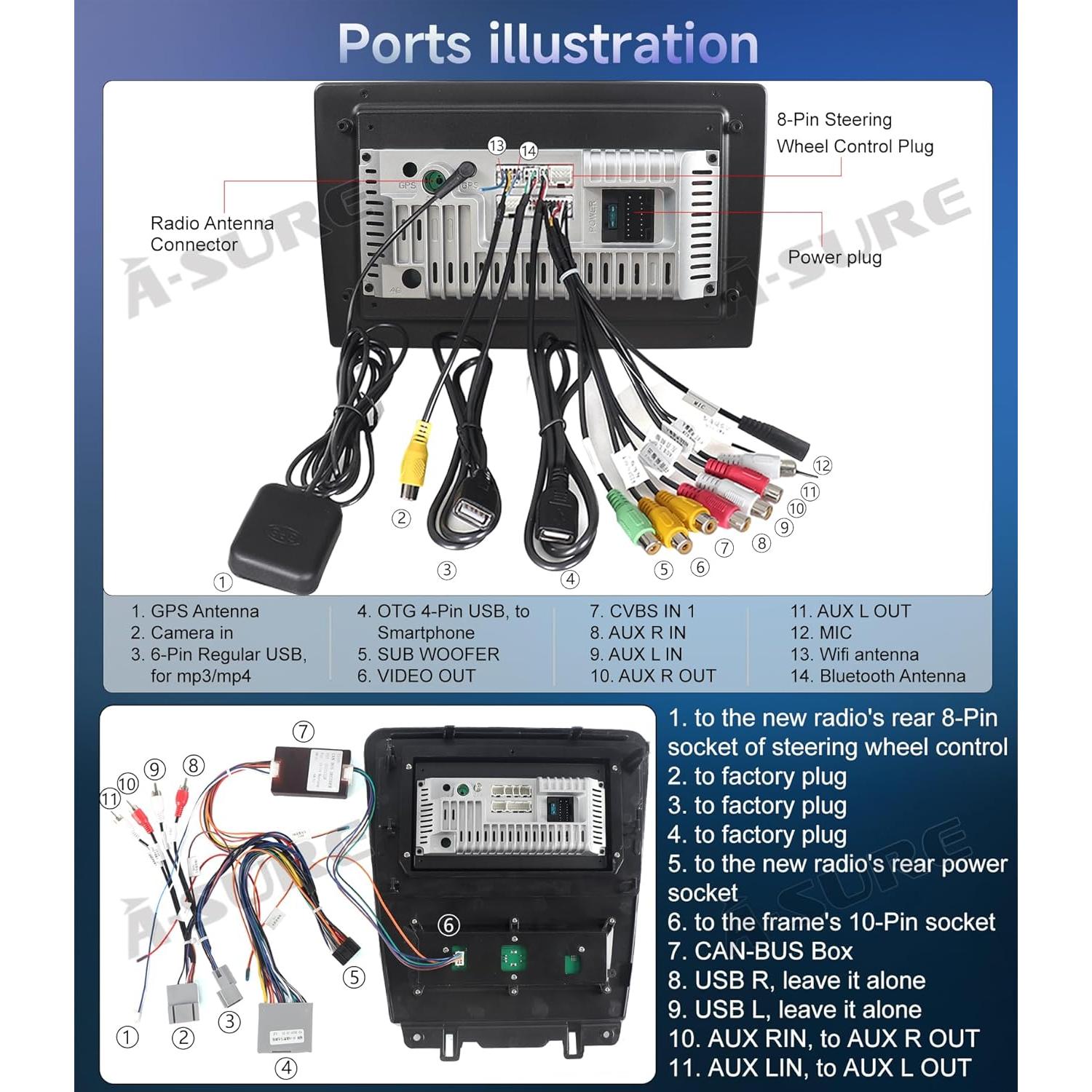 Radio Estéreo ASURE 10.1" para Ford Mustang 2010-2014 GPS