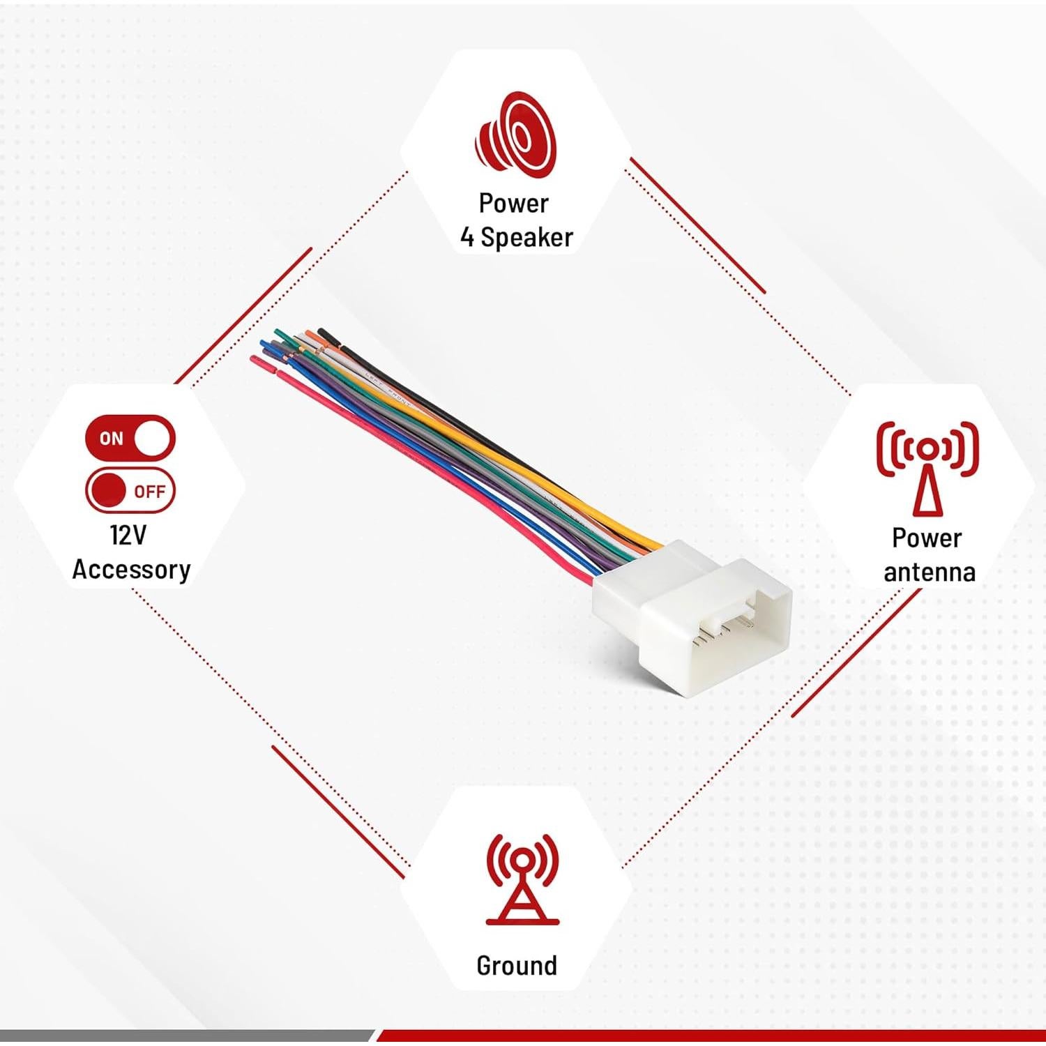 Arnés de Cableado de Radio Red Wolf para Mitsubishi 2009-2019