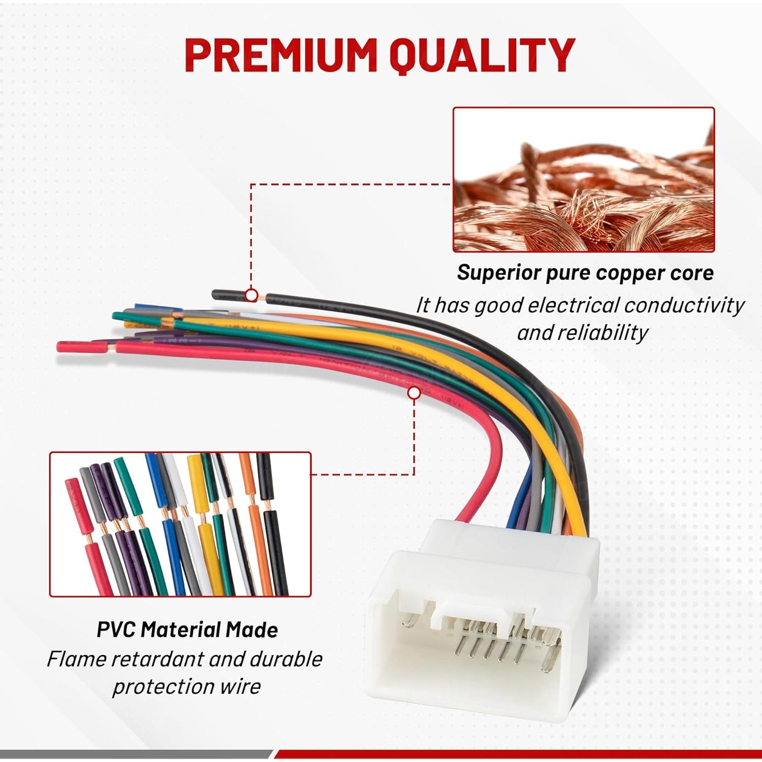 Arnés de Cableado de Radio Red Wolf para Mitsubishi 2009-2019