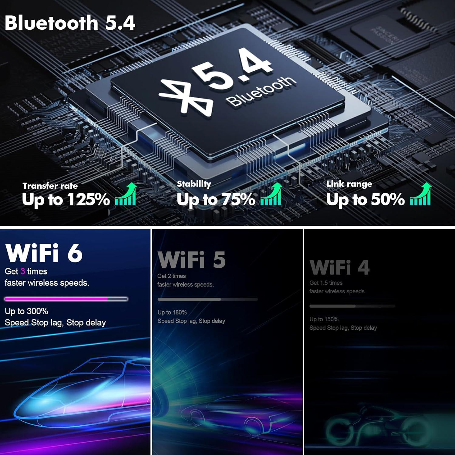 Estéreo de Coche Android 13 FeirTon 4+64GB 9" WiFi 6 Honda Civic