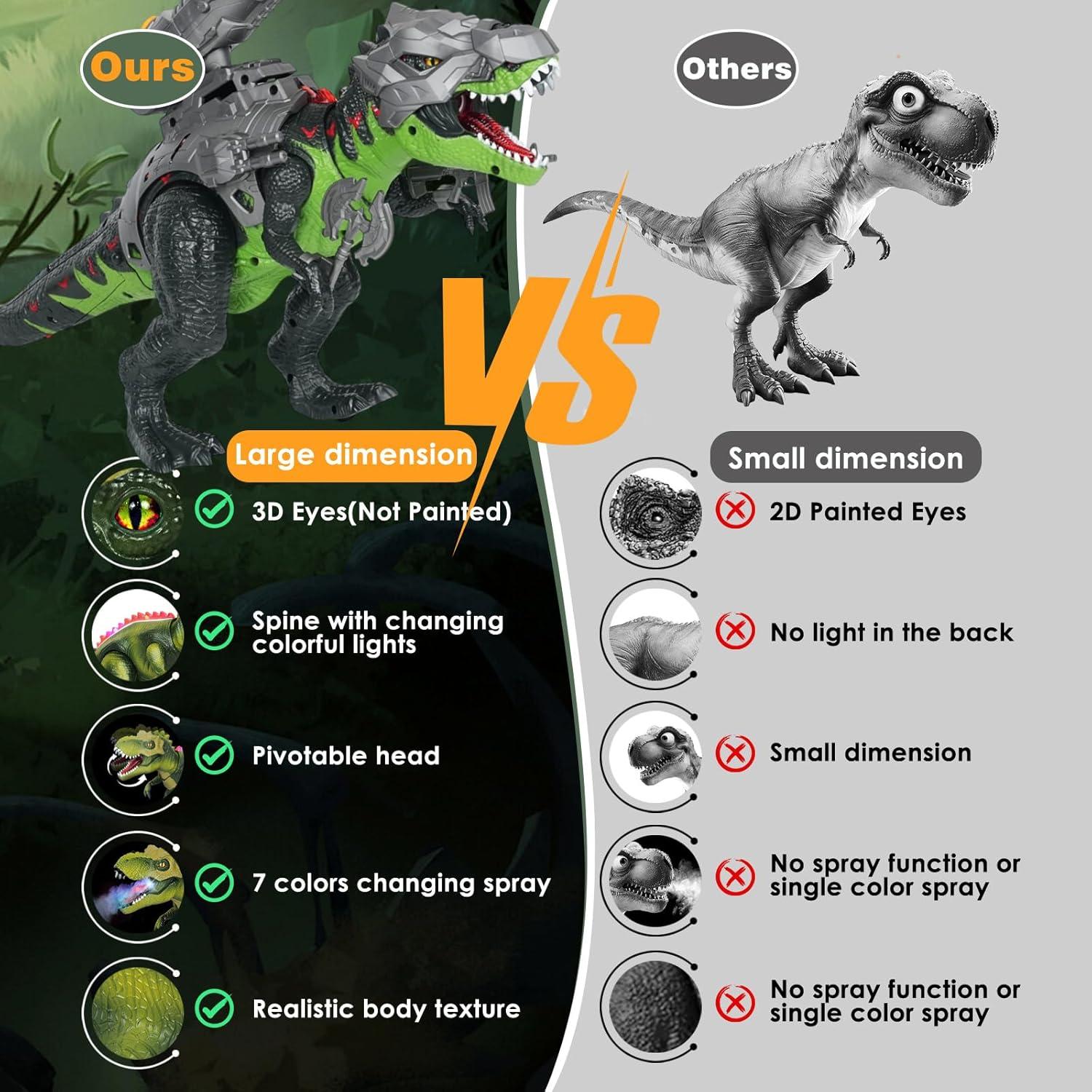 Dinosaurio RC LICHENG BWL-11 7 colores con efectos de niebla