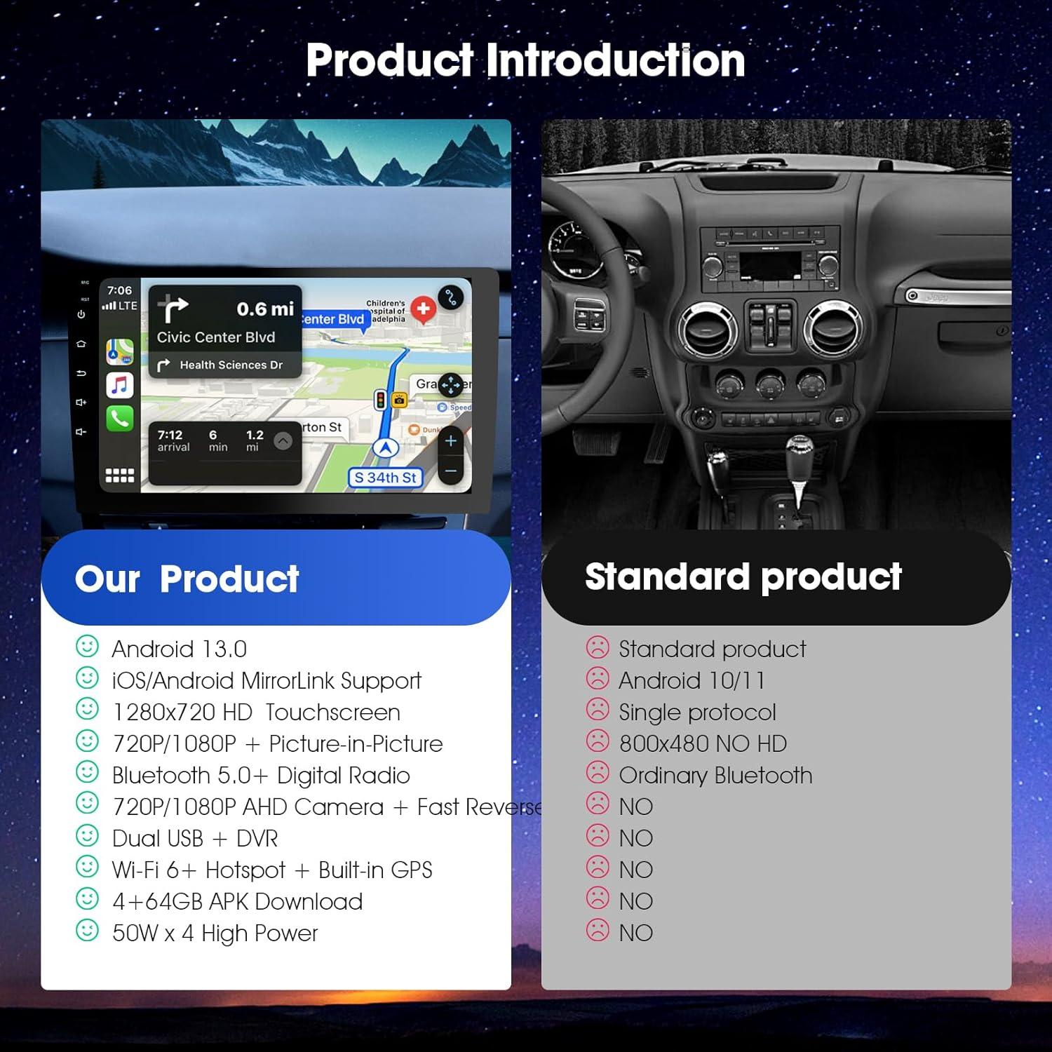 Estéreo Doble Din Haudio 9" CarPlay HD con Control por Voz