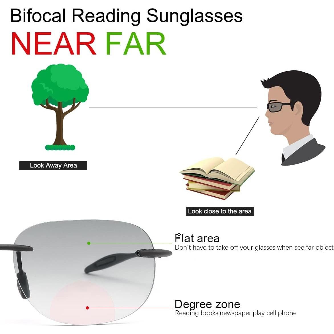 Gafas Bifocales YIMI UV400 Anti-Luz Azul 3.0x Unisex