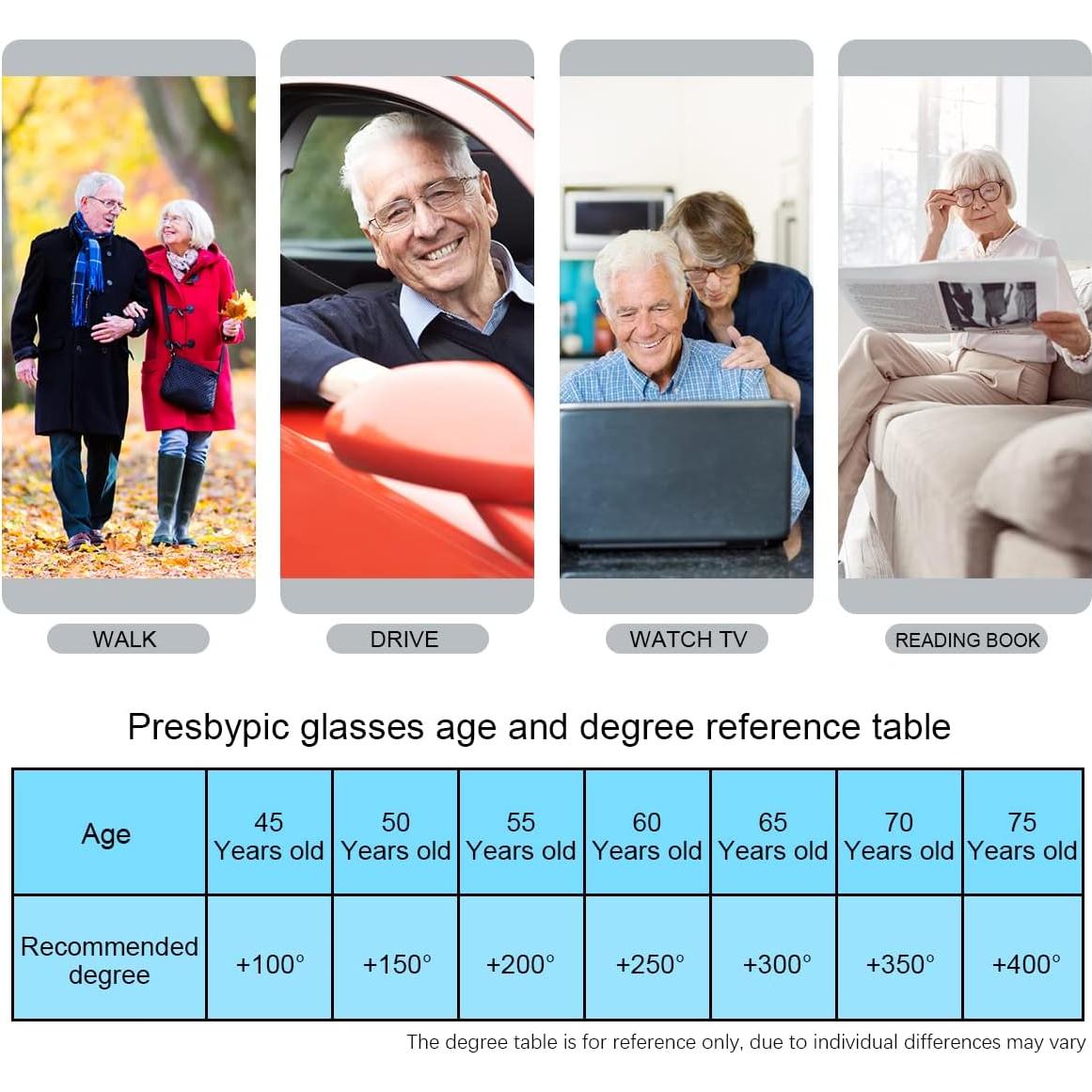 Gafas Bifocales YIMI UV400 Anti-Luz Azul 3.0x Unisex