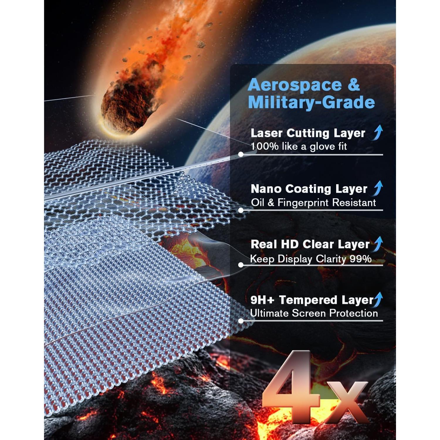 Protector de Pantalla Doble 12.3" WEIPIN para BMW X3 2025-2026