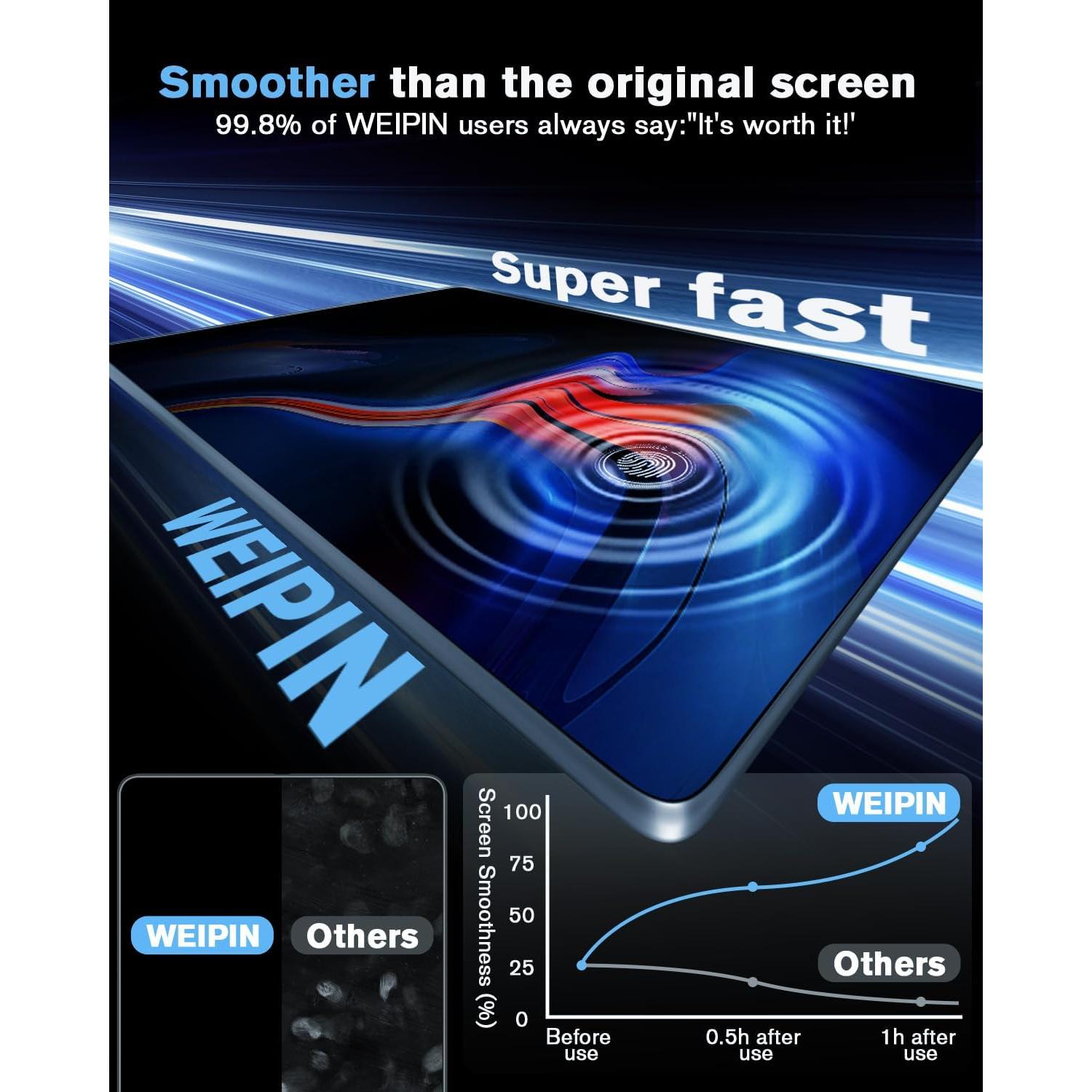 Protector de Pantalla Doble 12.3" WEIPIN para BMW X3 2025-2026