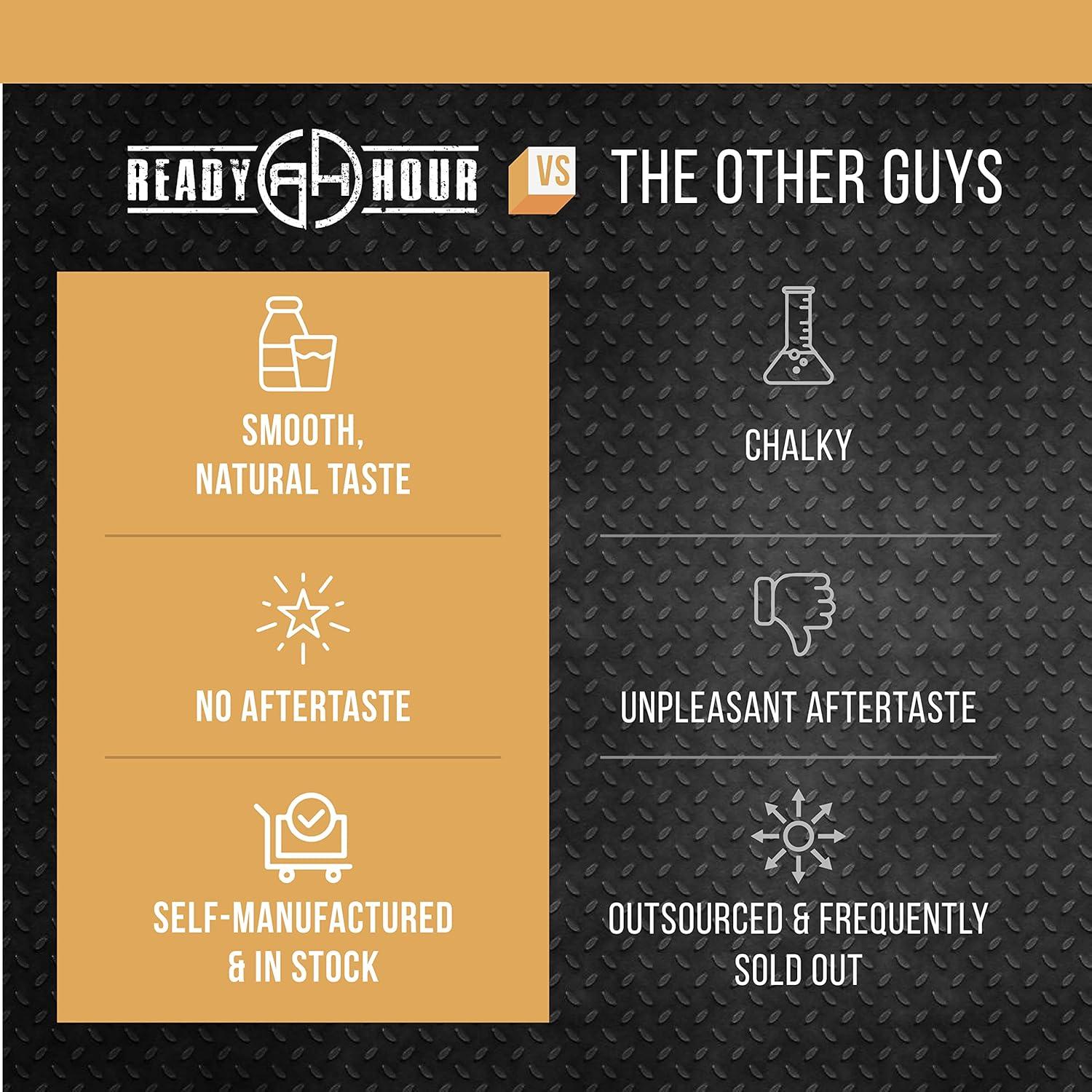 Leche en Polvo Ready Hour 3.65 kg 144 Porciones Emergencia