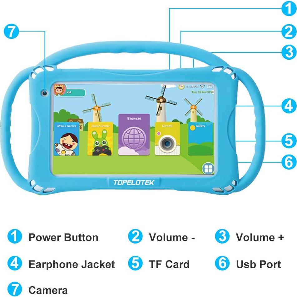 Tableta para Niños TOPELOTEK 7" 32GB Android Control Parental