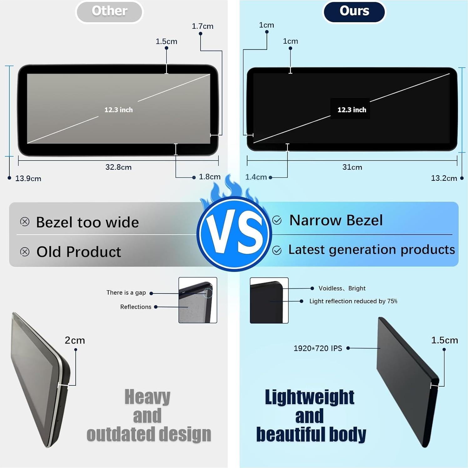 Estéreo de Coche Uckazy 12.3" para Audi A4/A5 2009-2016