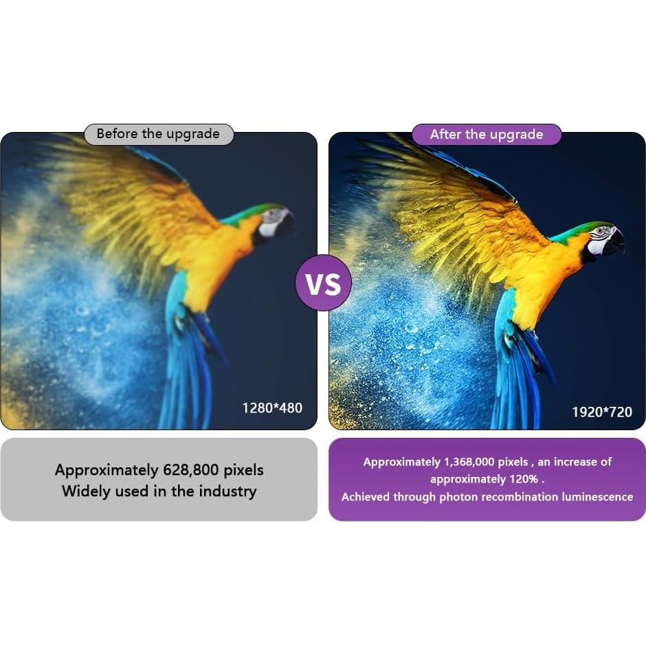 Receptor Multimedia NINETOM 12.3" CarPlay Android Auto Audi MMI 2G