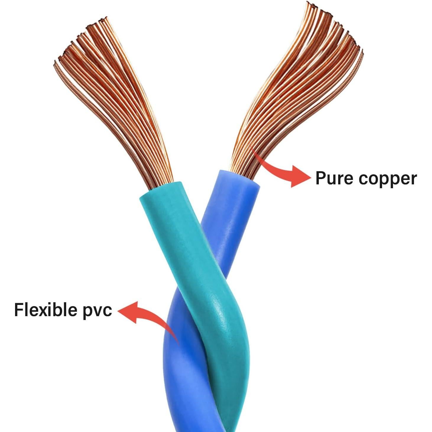 Conector de Cable de Reemplazo RED WOLF para Estéreo de Auto
