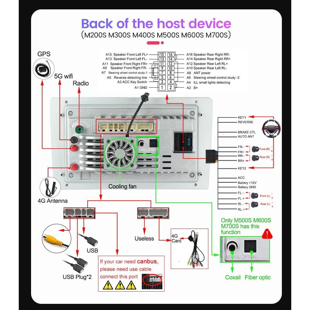 Estéreo de Coche Genérico 13.1" para Audi A4 A5 S5