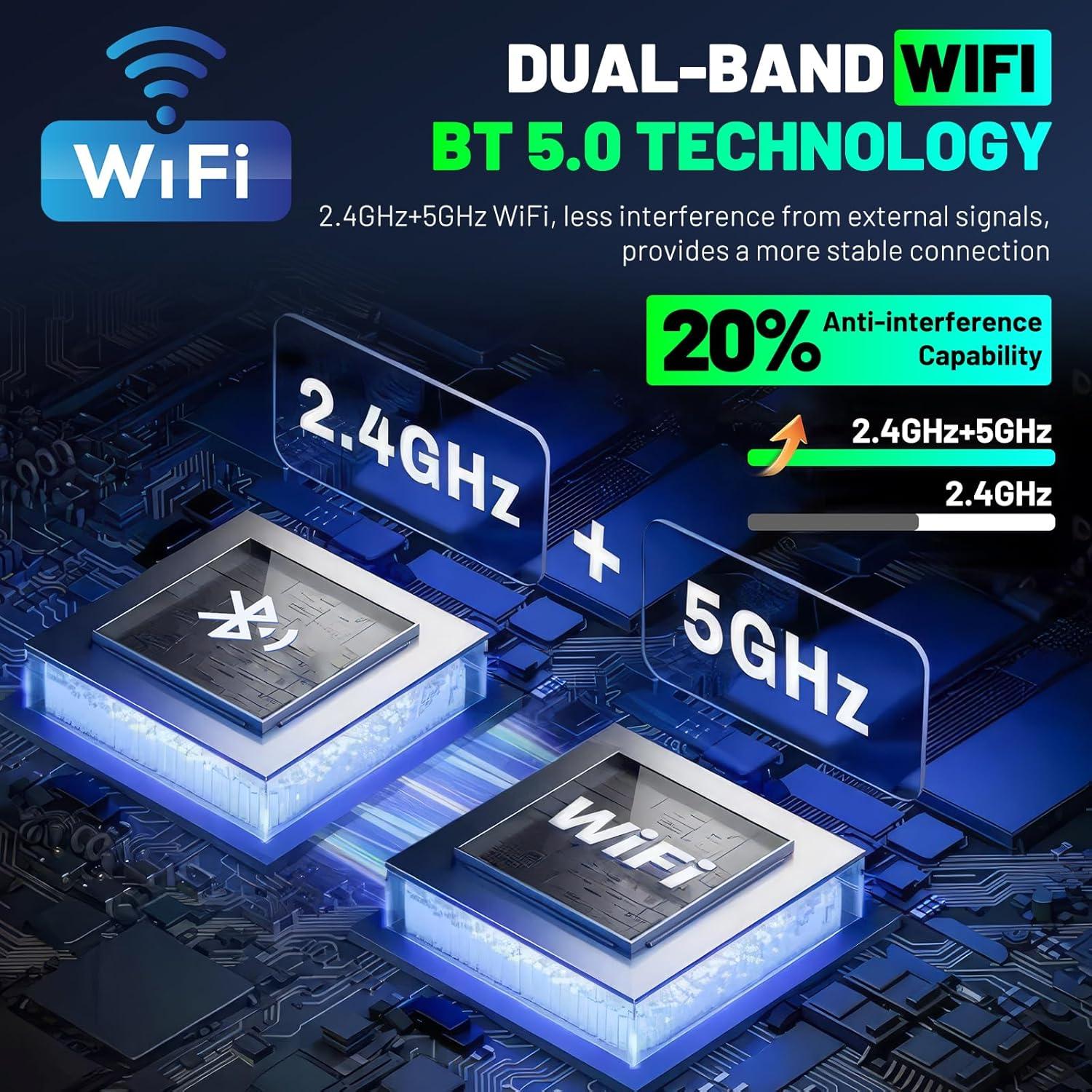 Kit Retrofit CarPlay Inalámbrico Liwogi para Audi 2014-2022