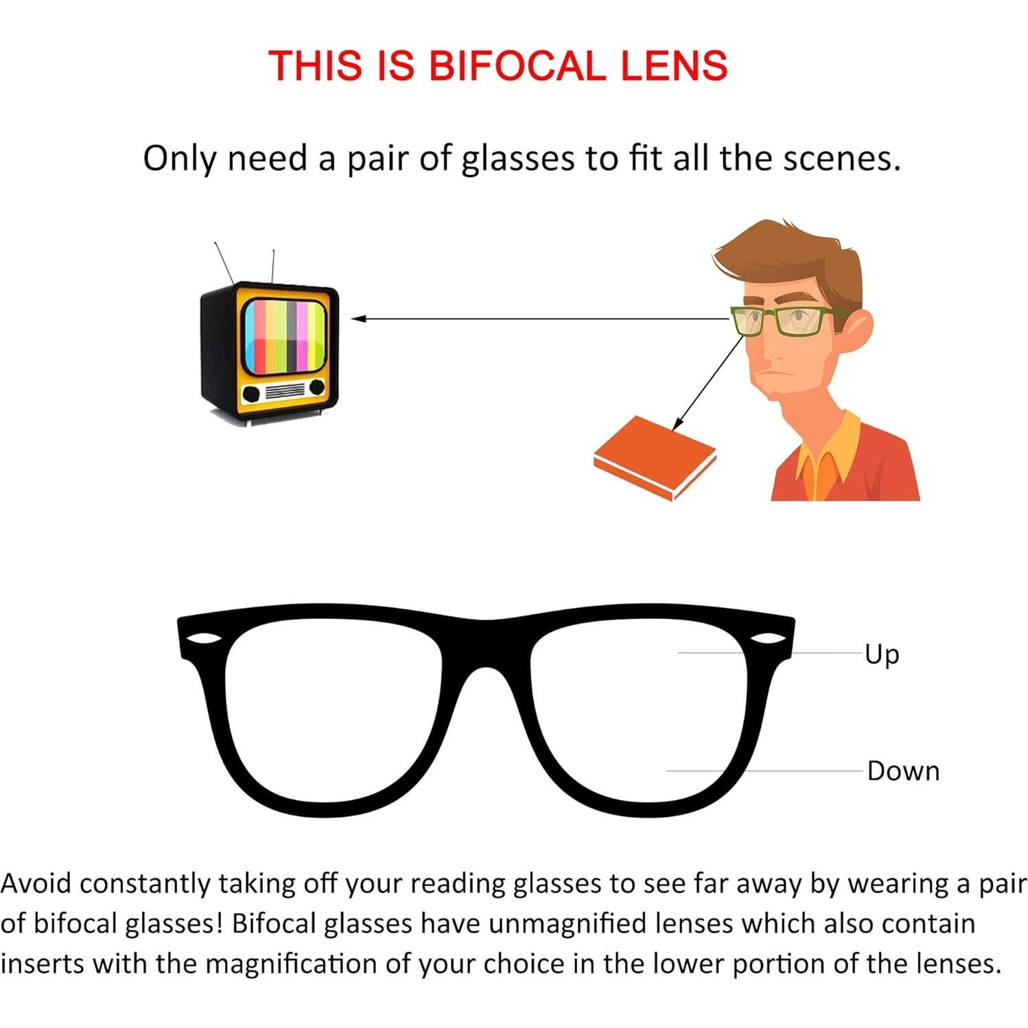 Gafas de Lectura Bifocales YEIN Fotoquímicas 3.5x Grises